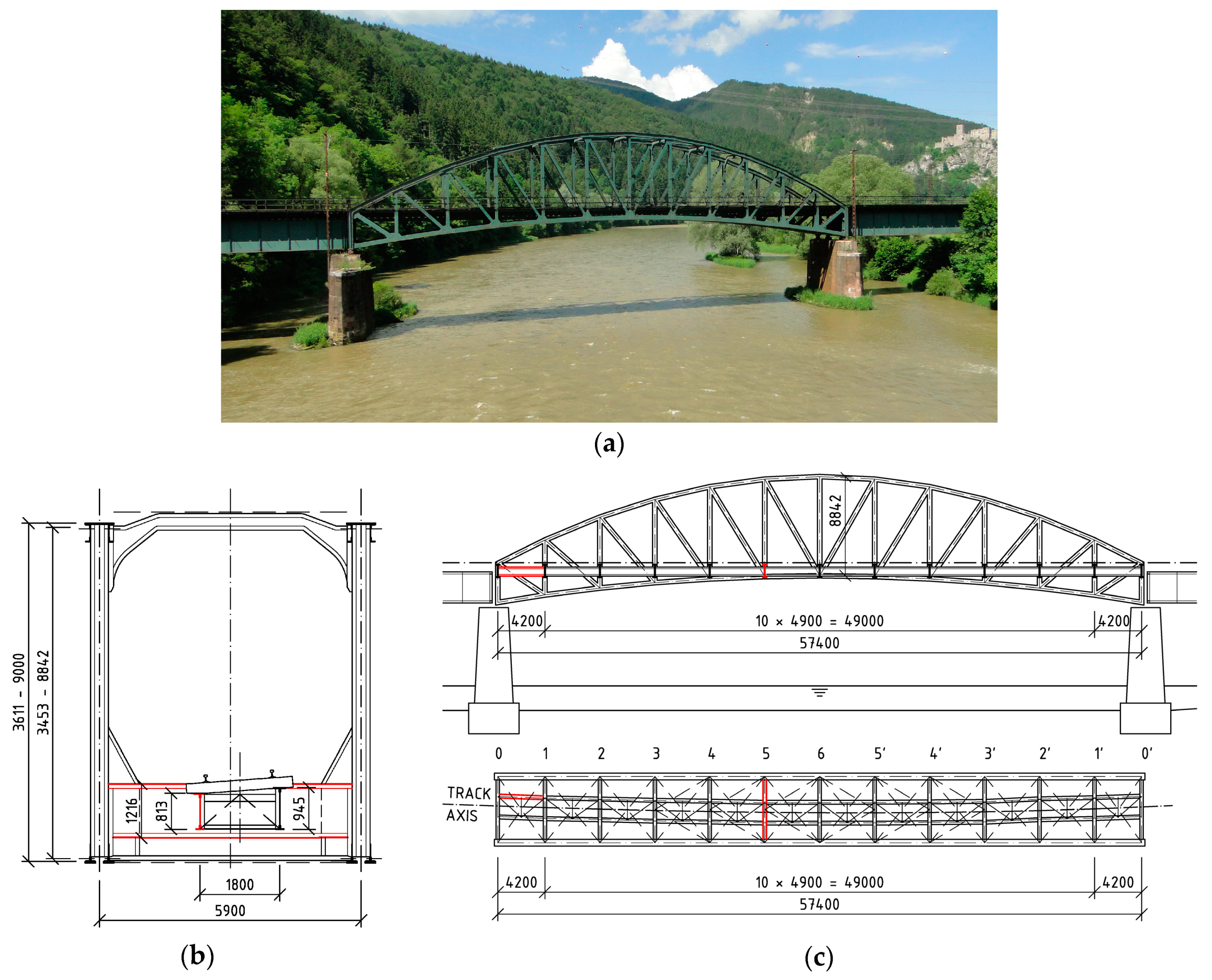 Materials 13 00717 g003