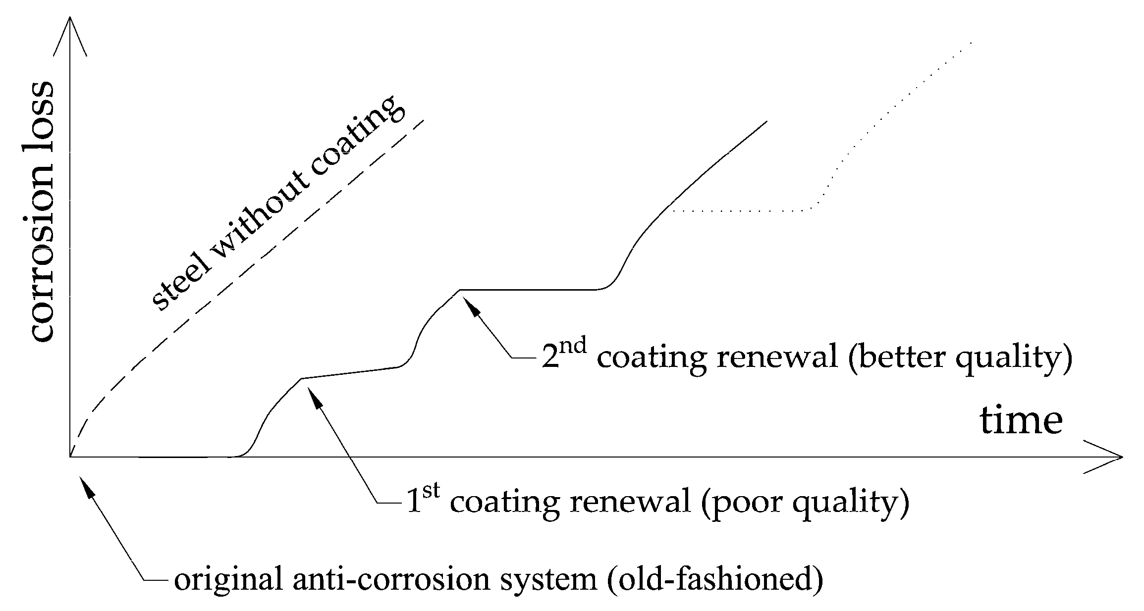 Materials 13 00717 g010