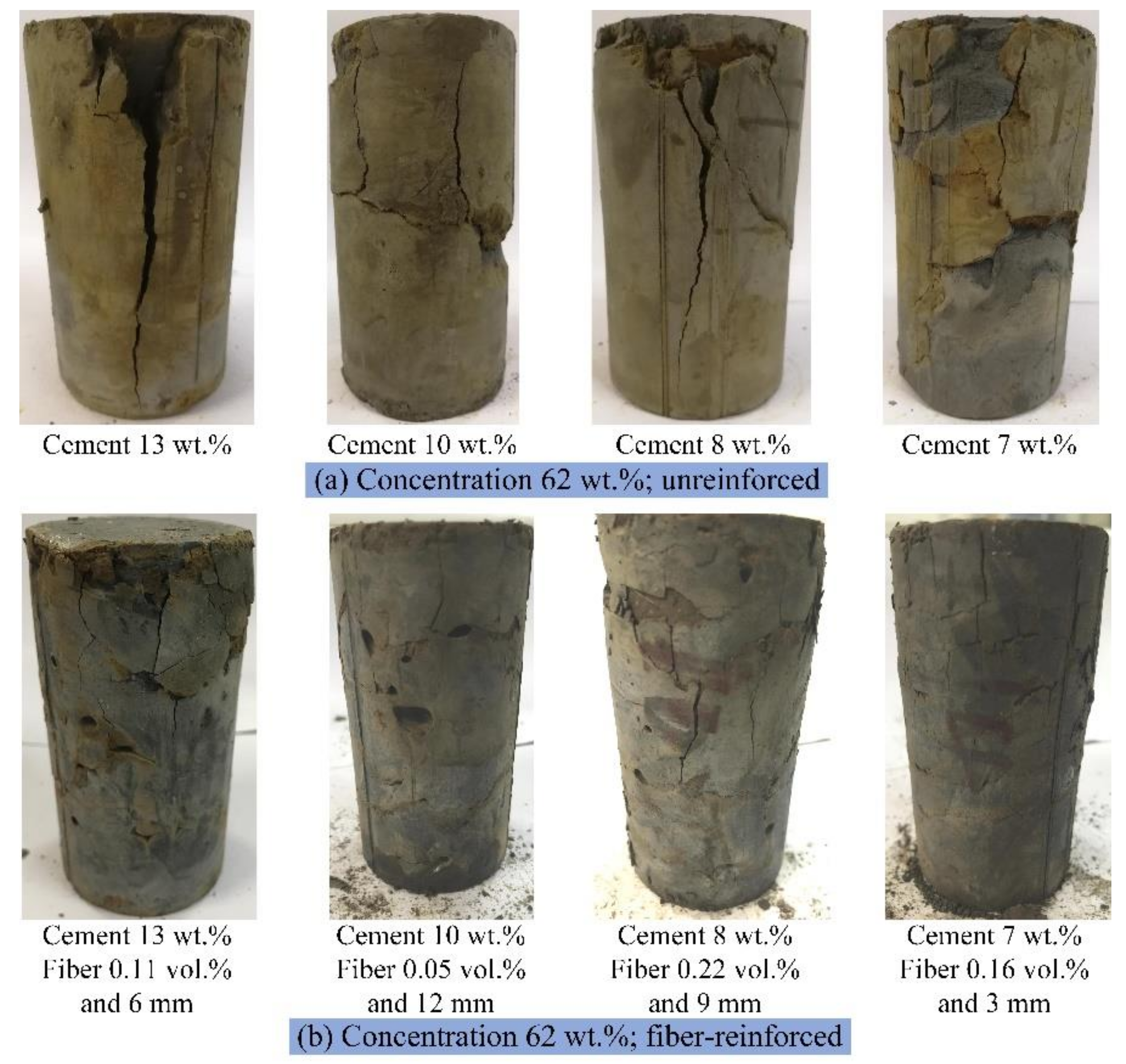 Materials 13 00718 g005