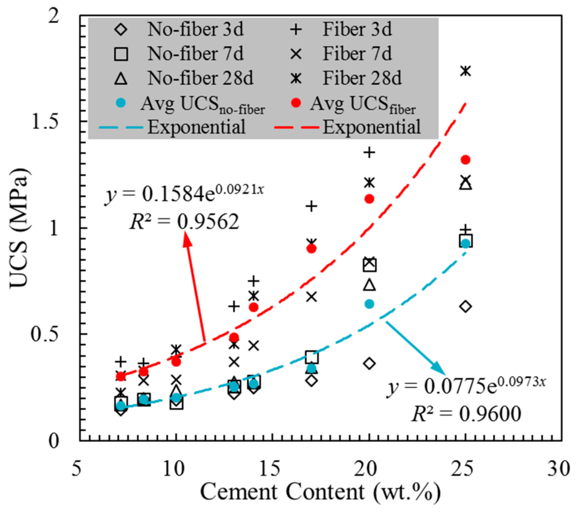 Materials 13 00718 g006