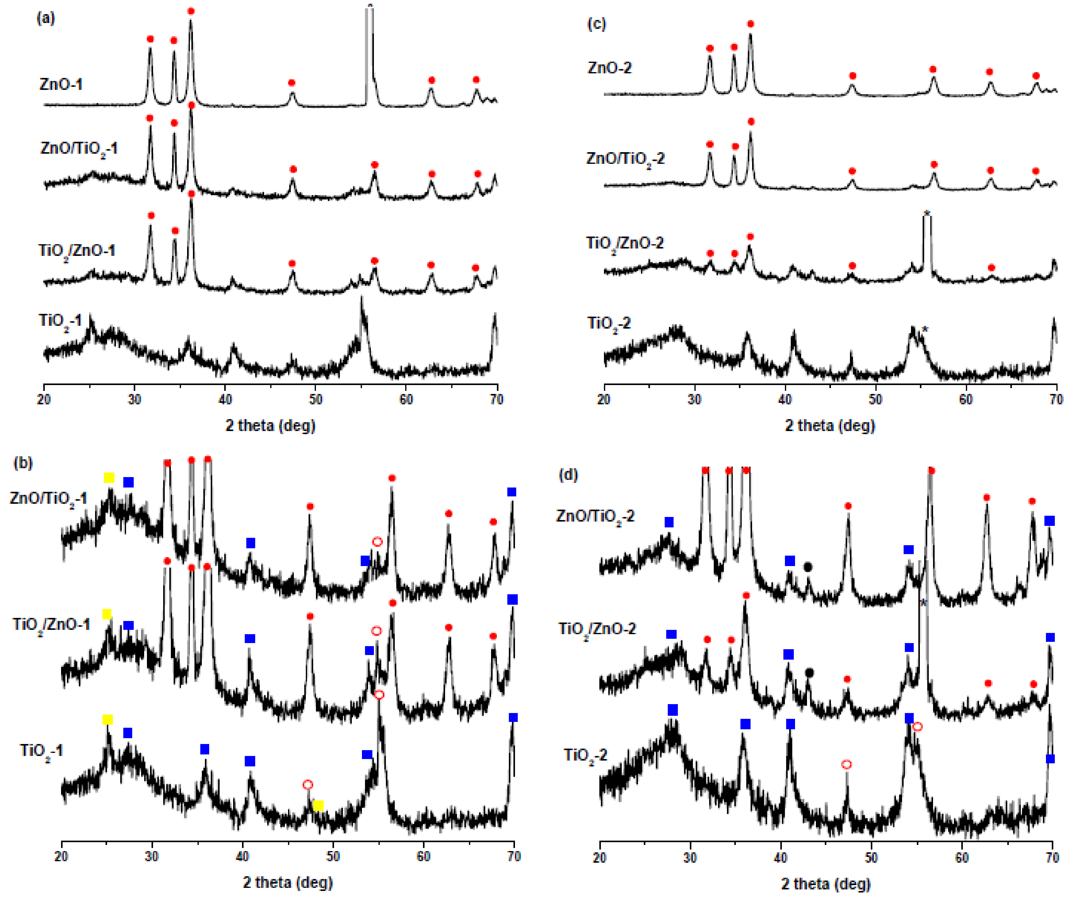 Materials 13 00719 g001