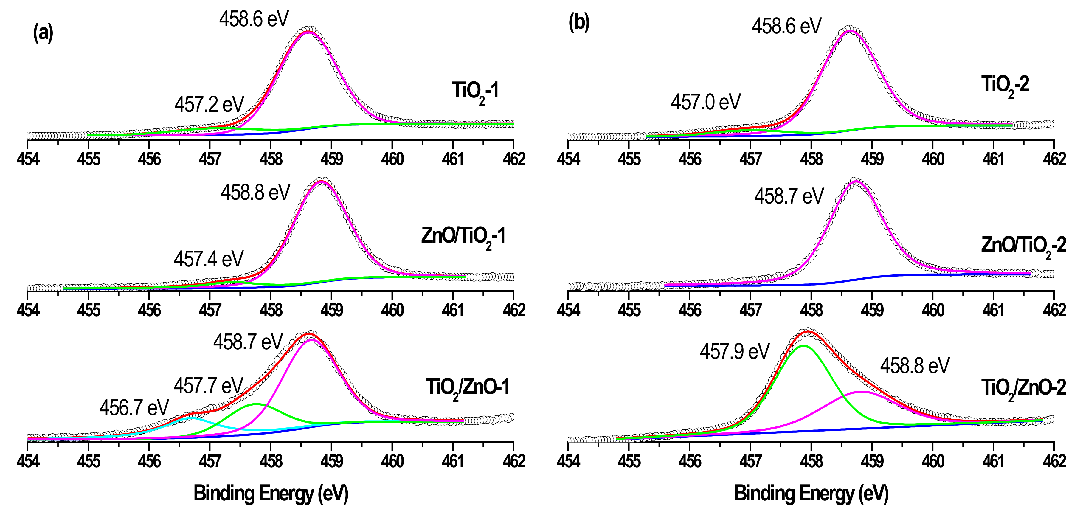 Materials 13 00719 g008