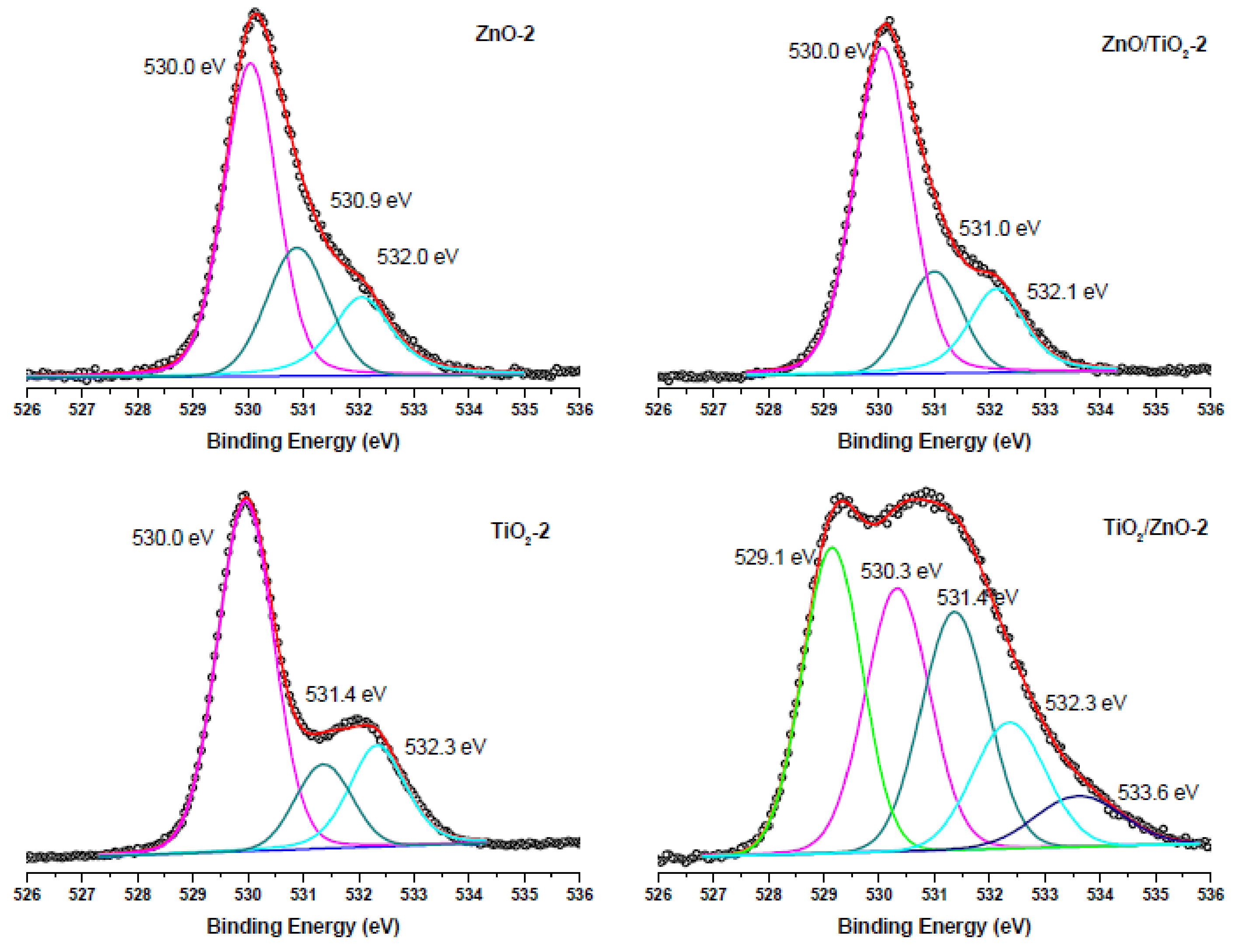 Materials 13 00719 g010