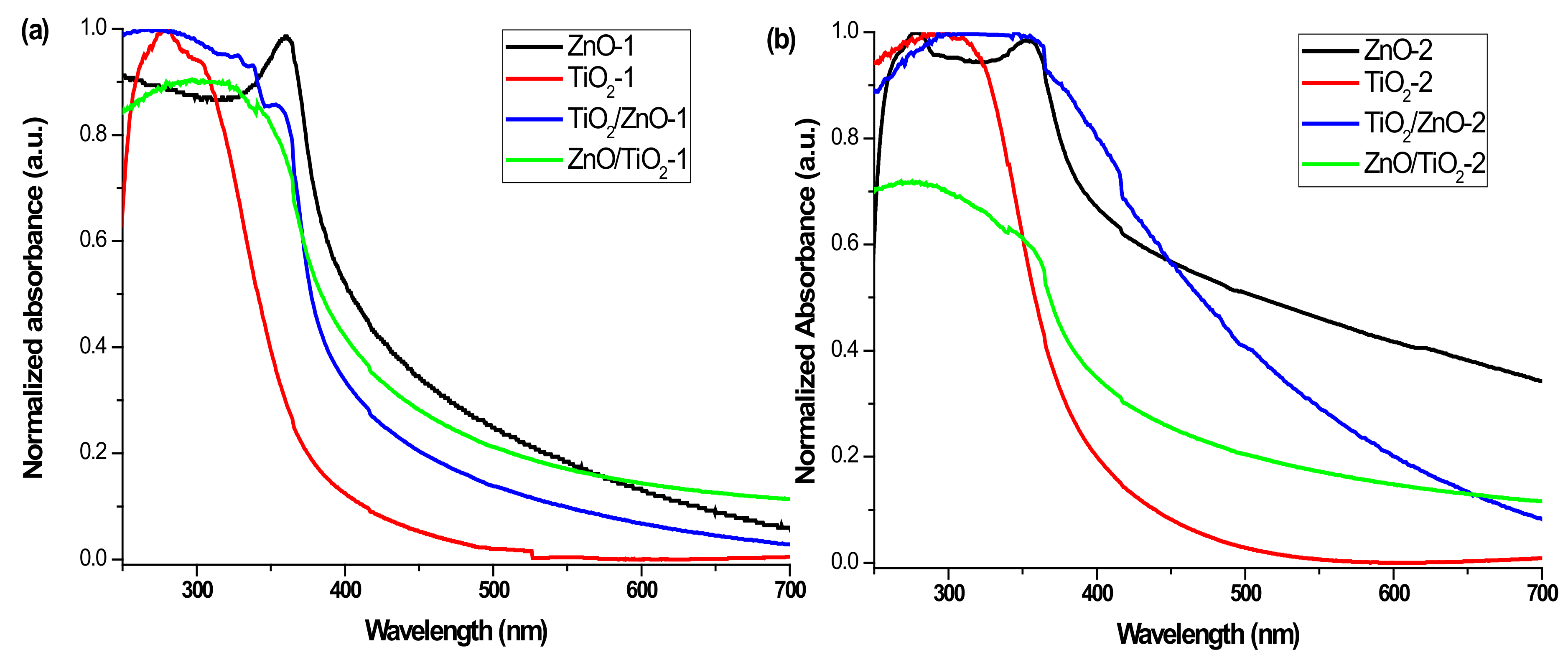 Materials 13 00719 g011