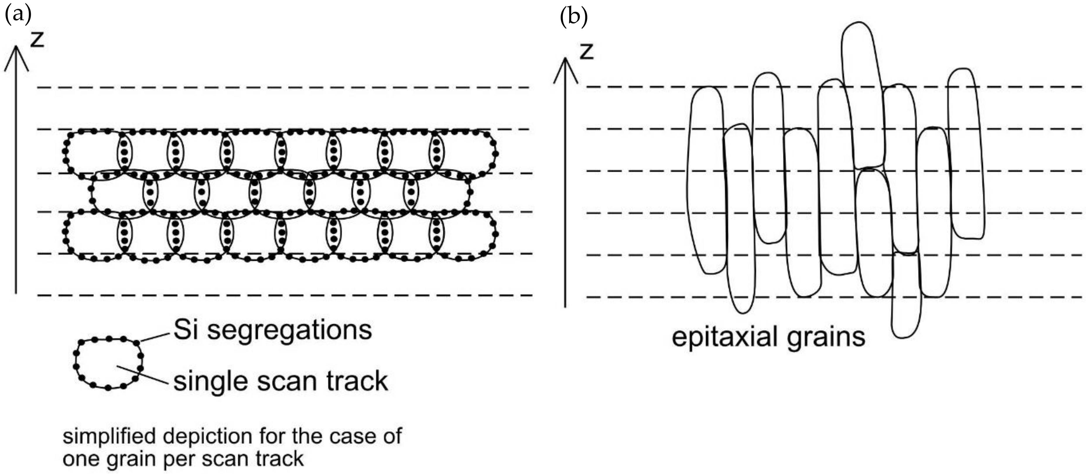 Materials 13 00720 g001