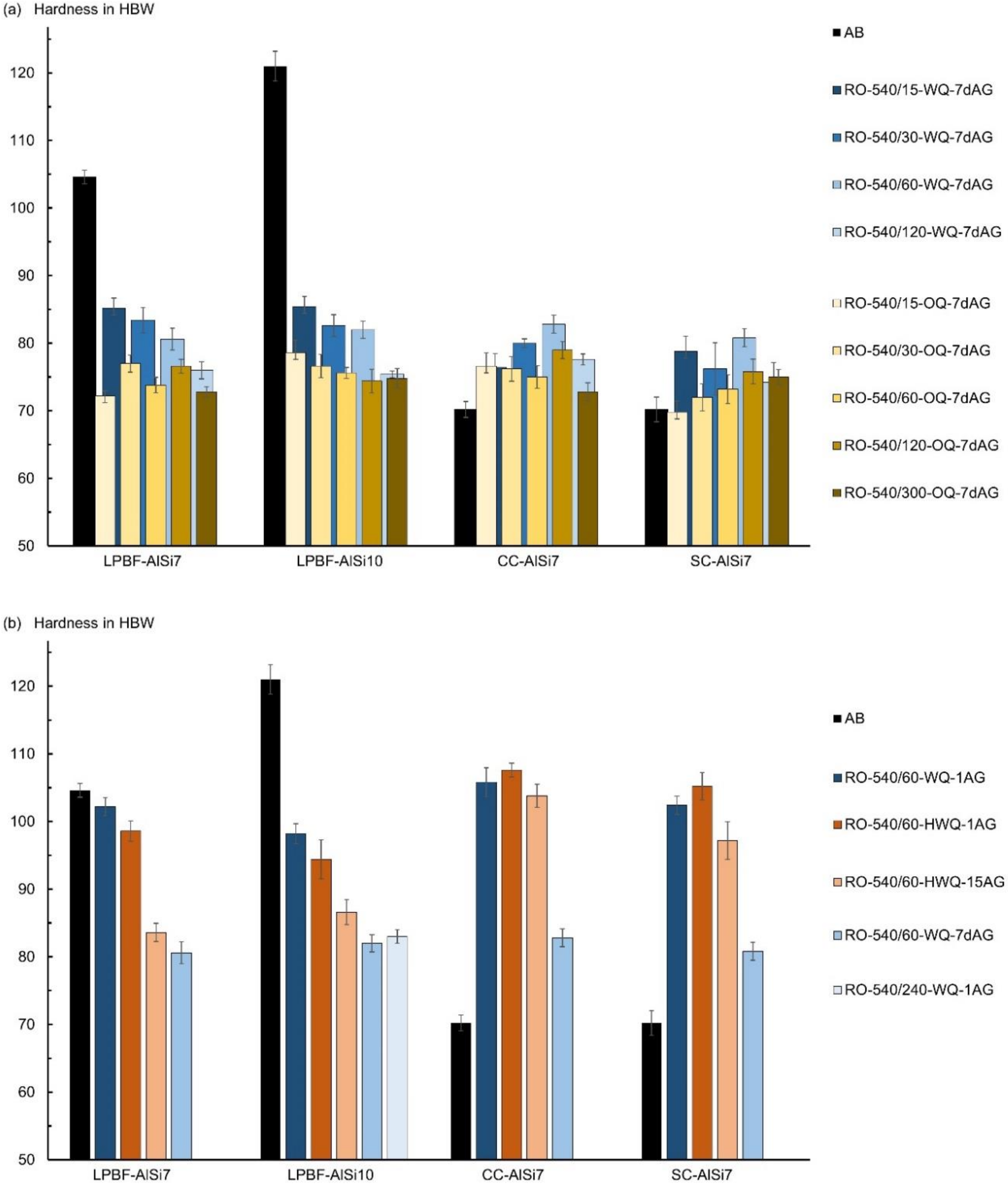 Materials 13 00720 g004