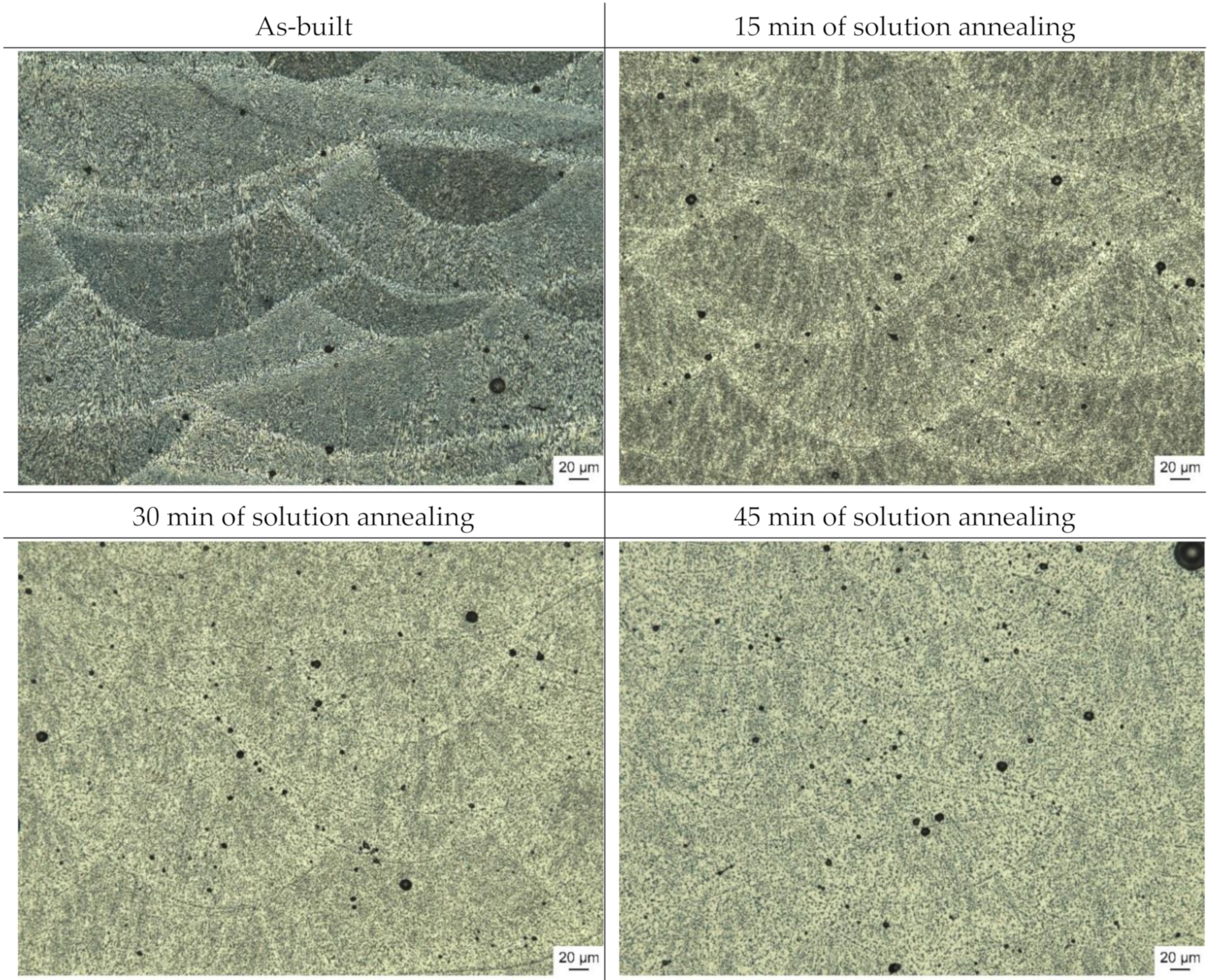 Materials 13 00720 g009