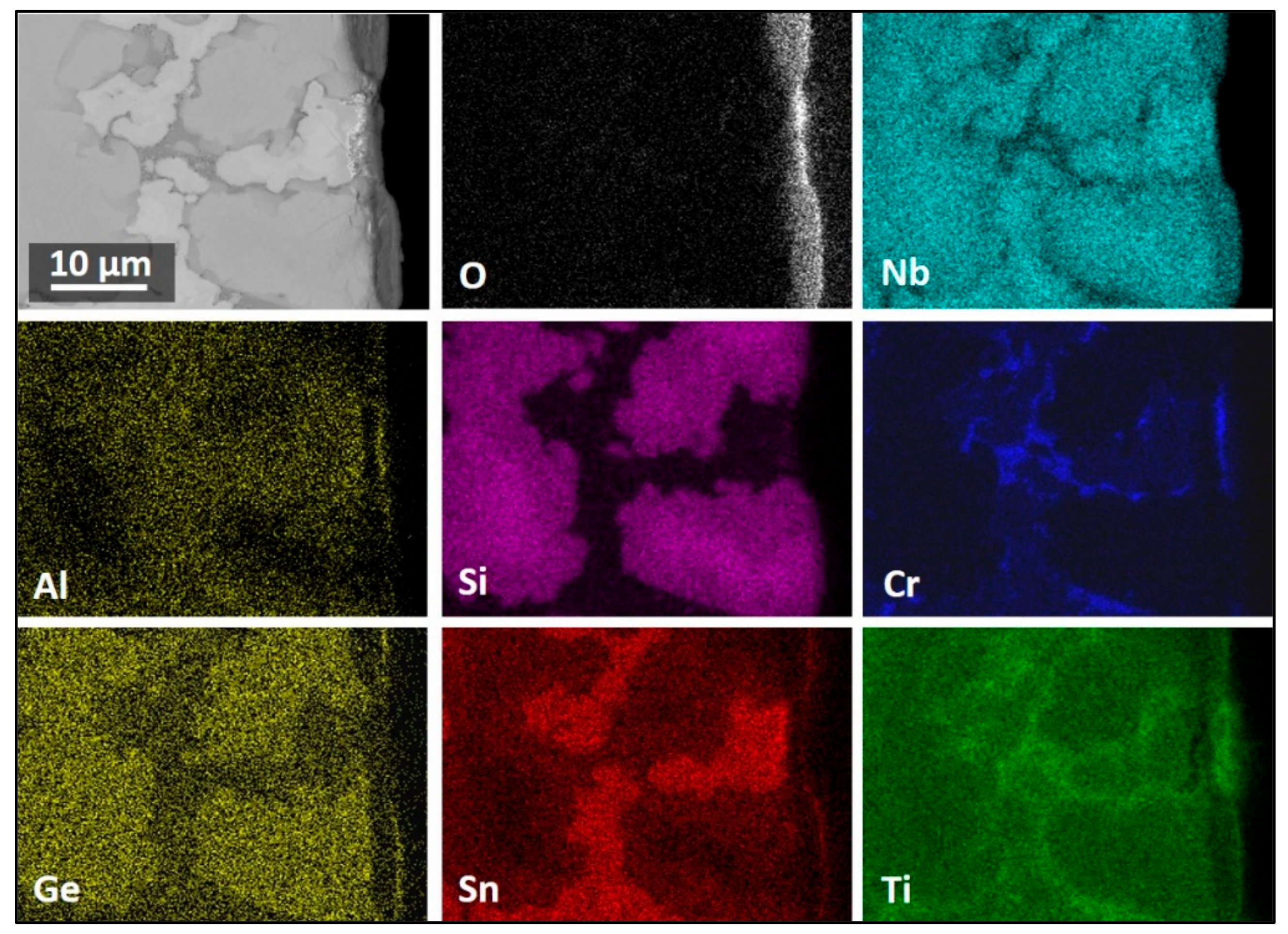 Materials 13 00722 g009