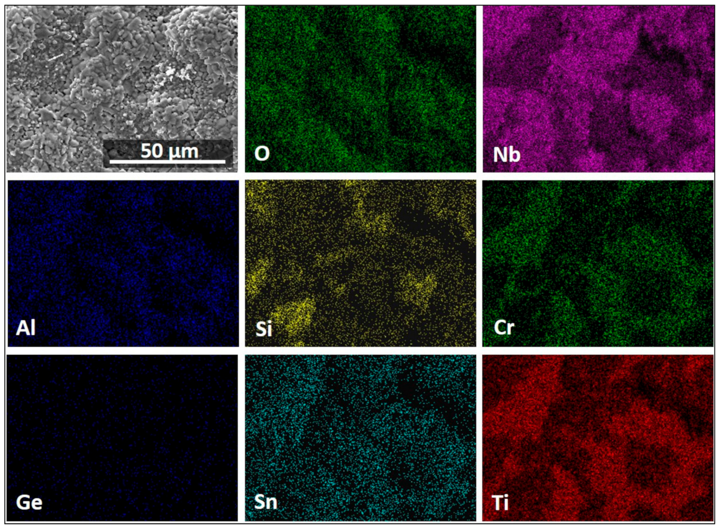Materials 13 00722 g011
