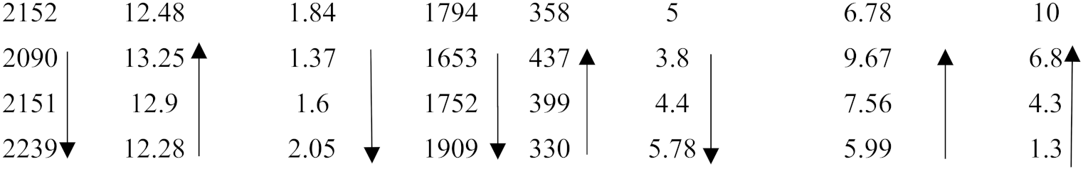 Materials 13 00722 i001 Materials 13 00722 i001