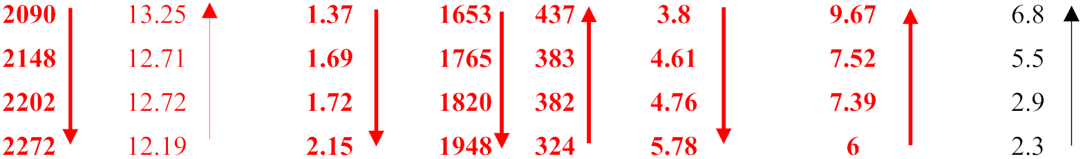 Materials 13 00722 i002 Materials 13 00722 i002