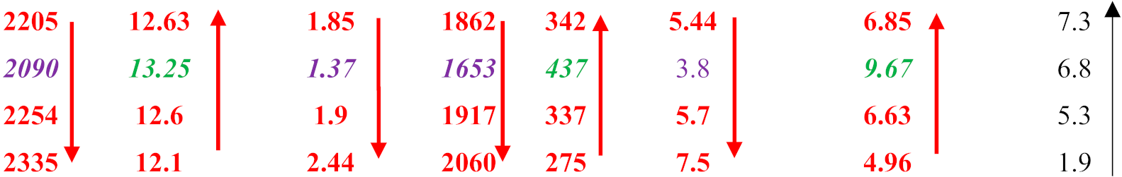 Materials 13 00722 i003 Materials 13 00722 i003