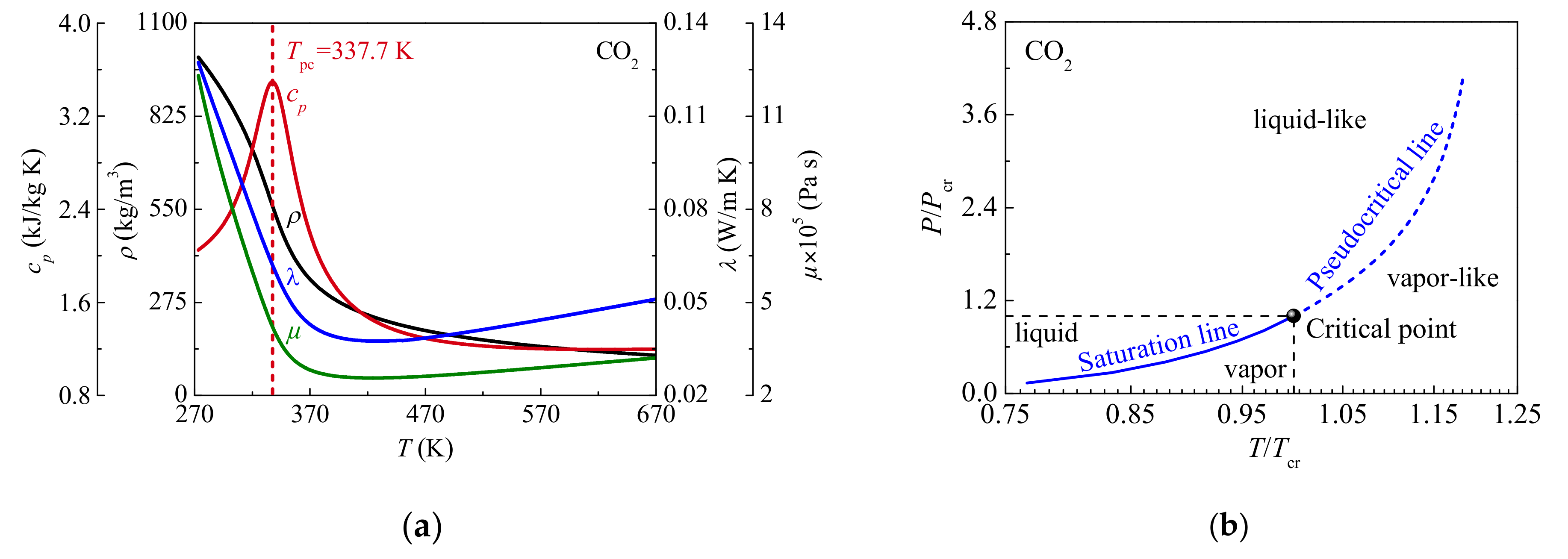 Materials 13 00723 g001