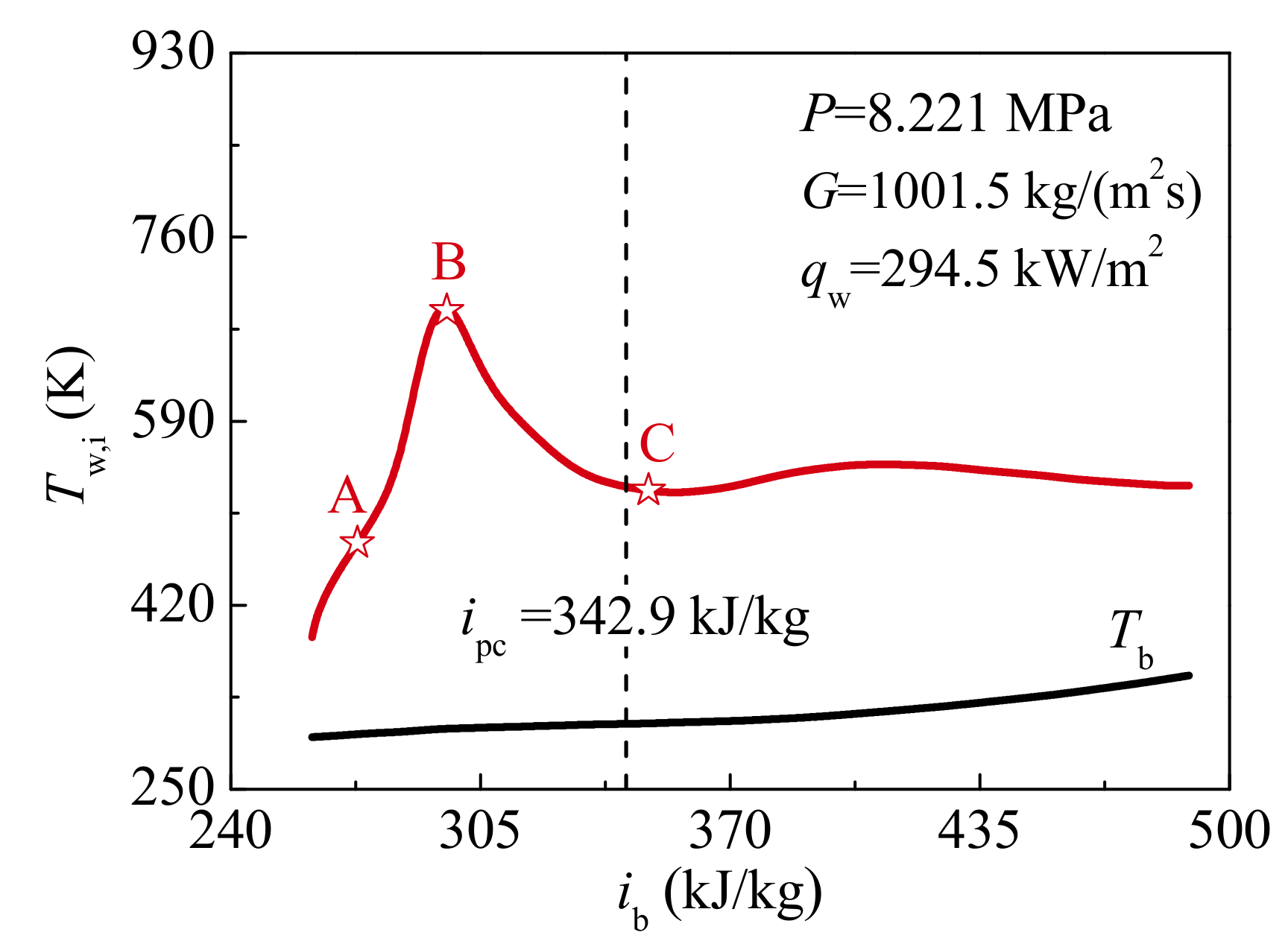 Materials 13 00723 g006