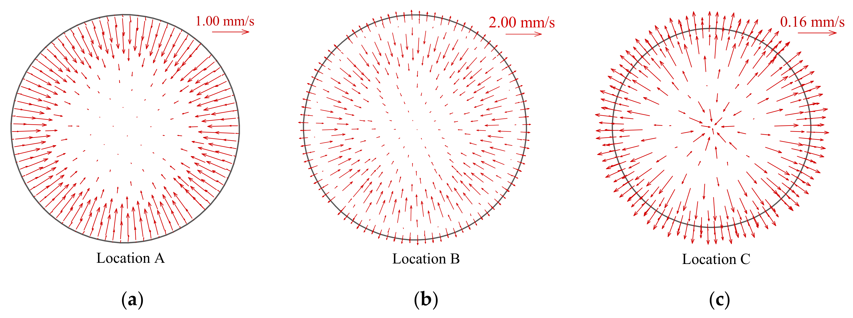 Materials 13 00723 g008