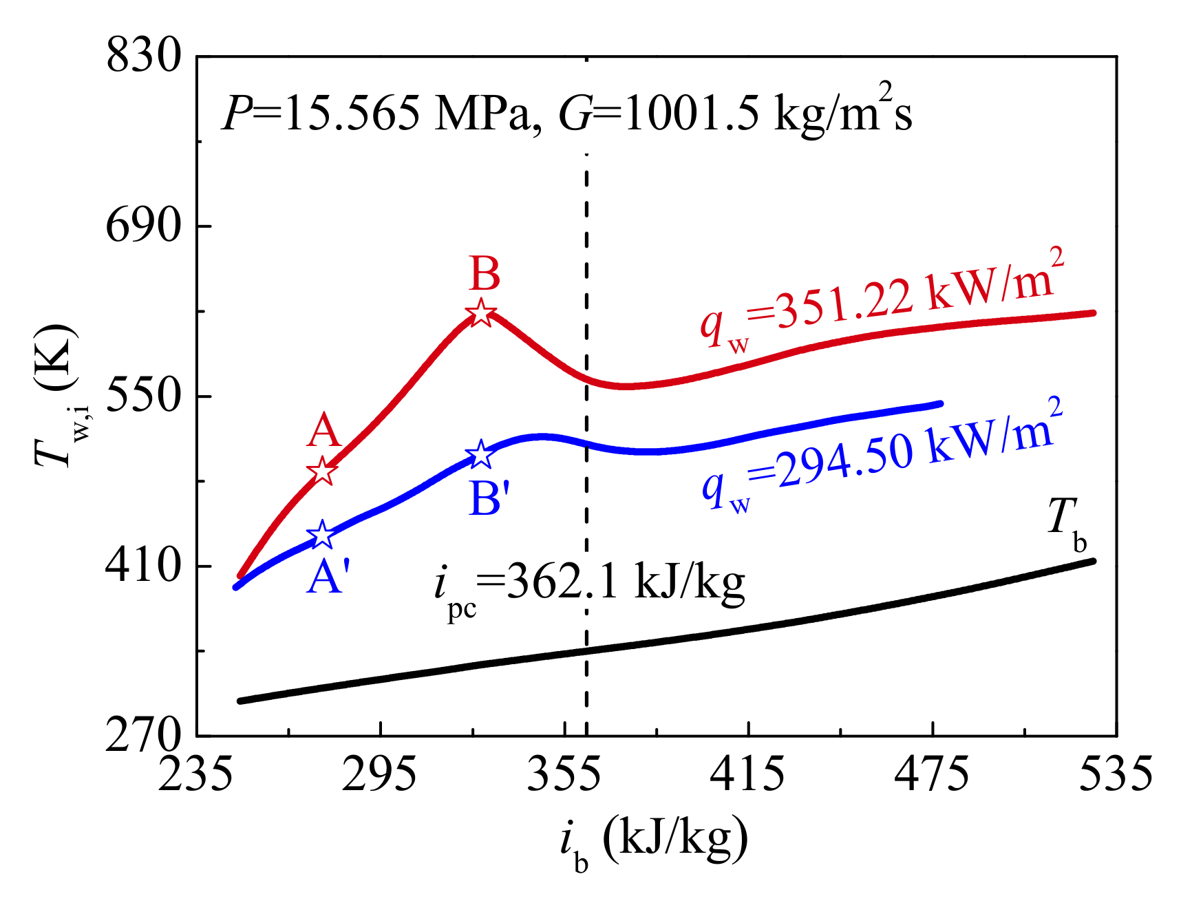 Materials 13 00723 g009