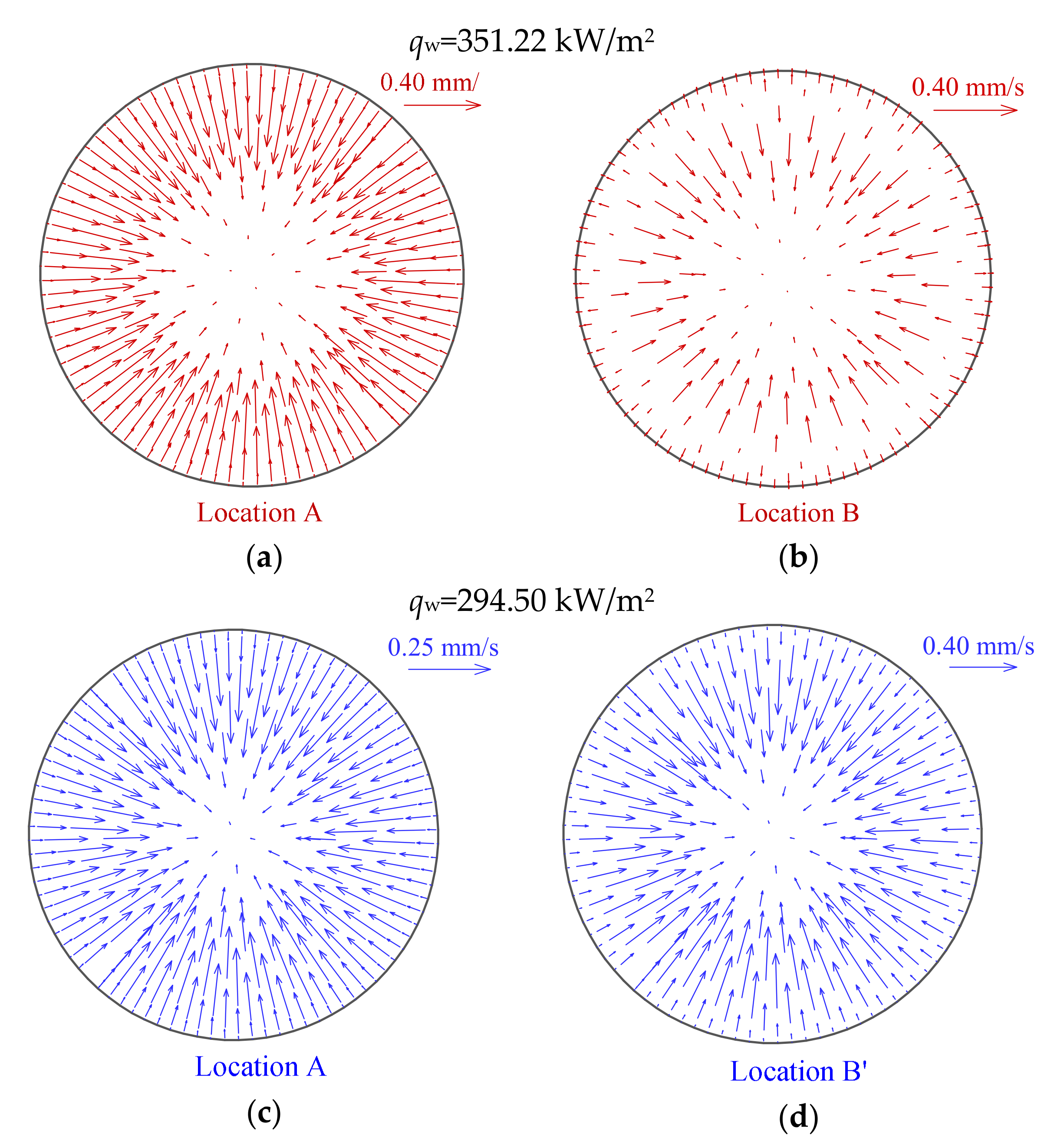 Materials 13 00723 g011
