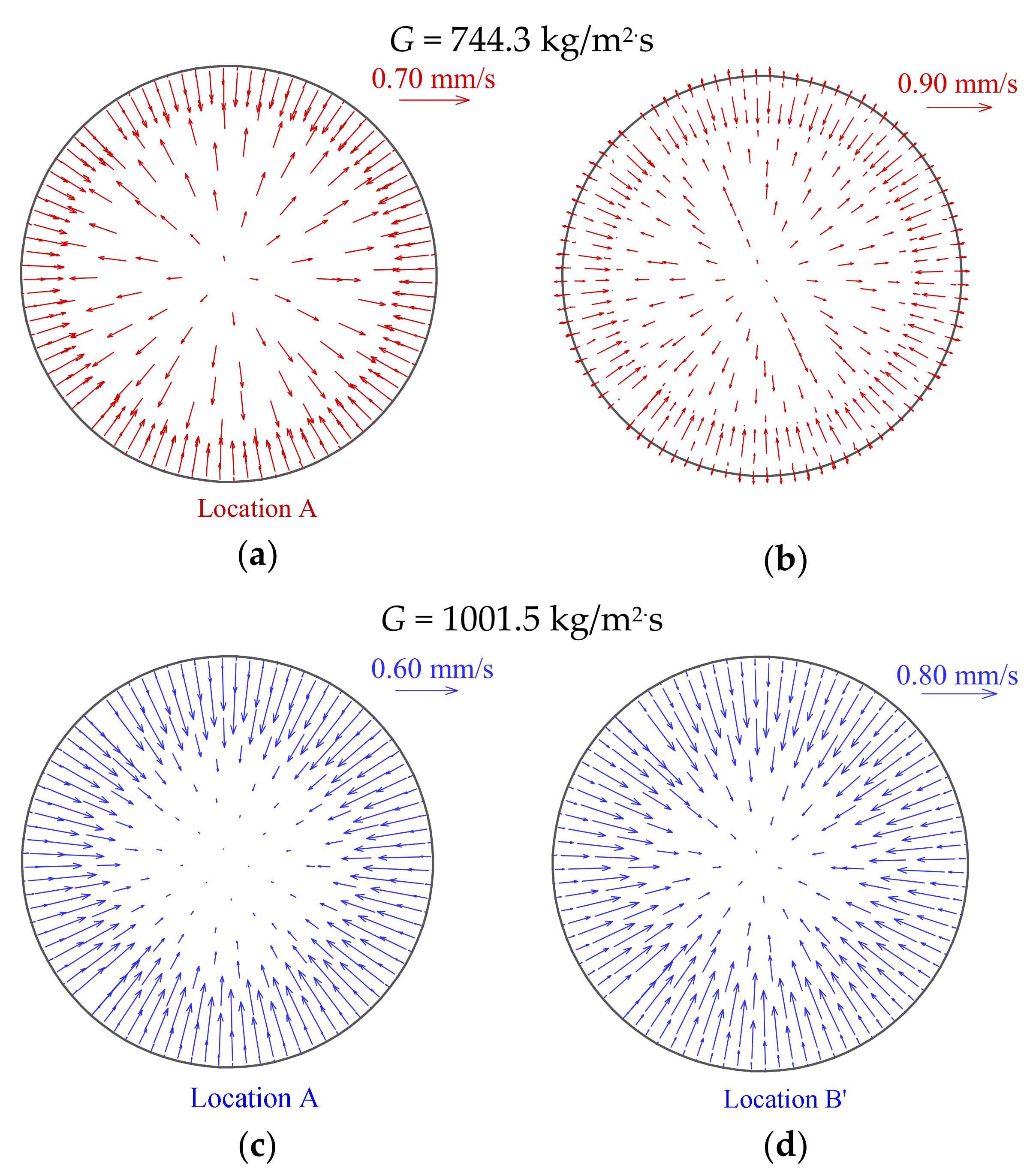 Materials 13 00723 g014