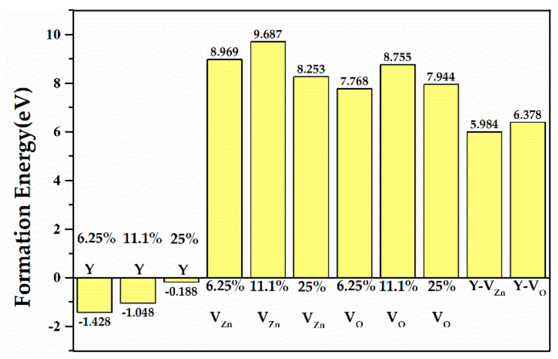 Materials 13 00724 g002