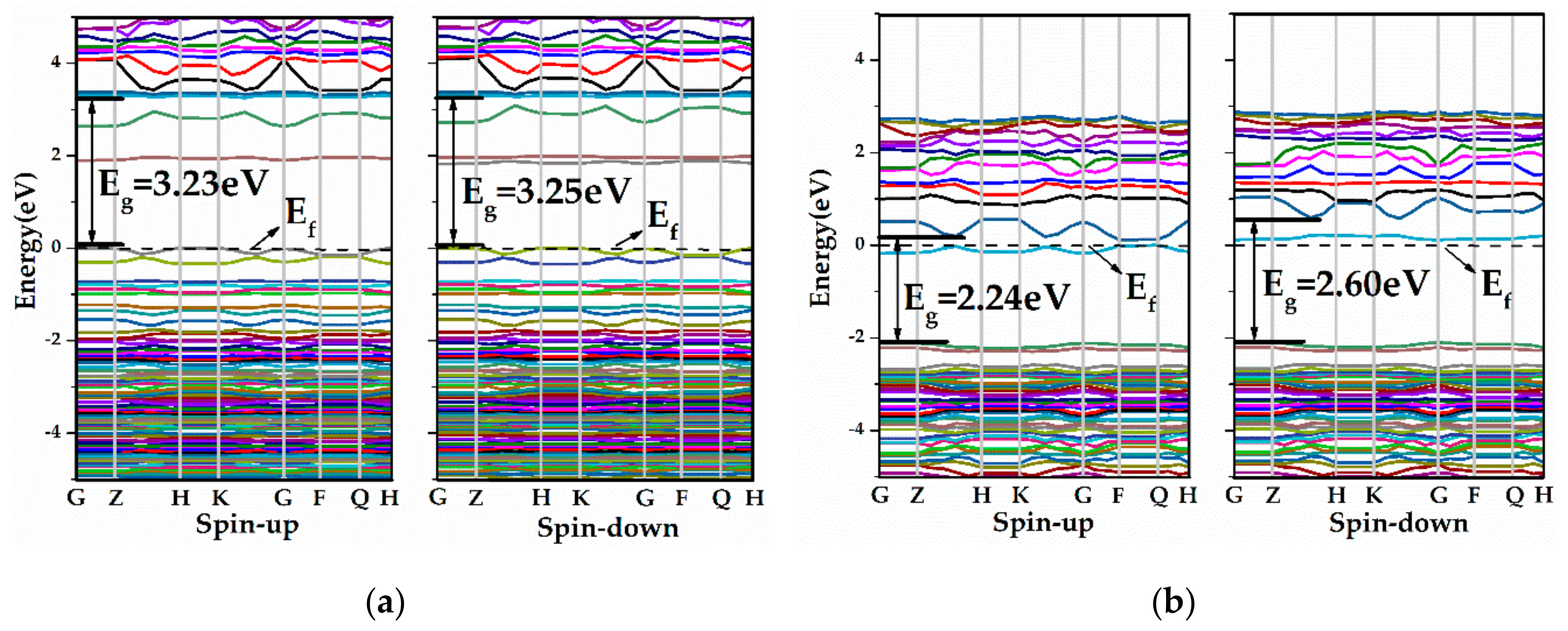 Materials 13 00724 g006
