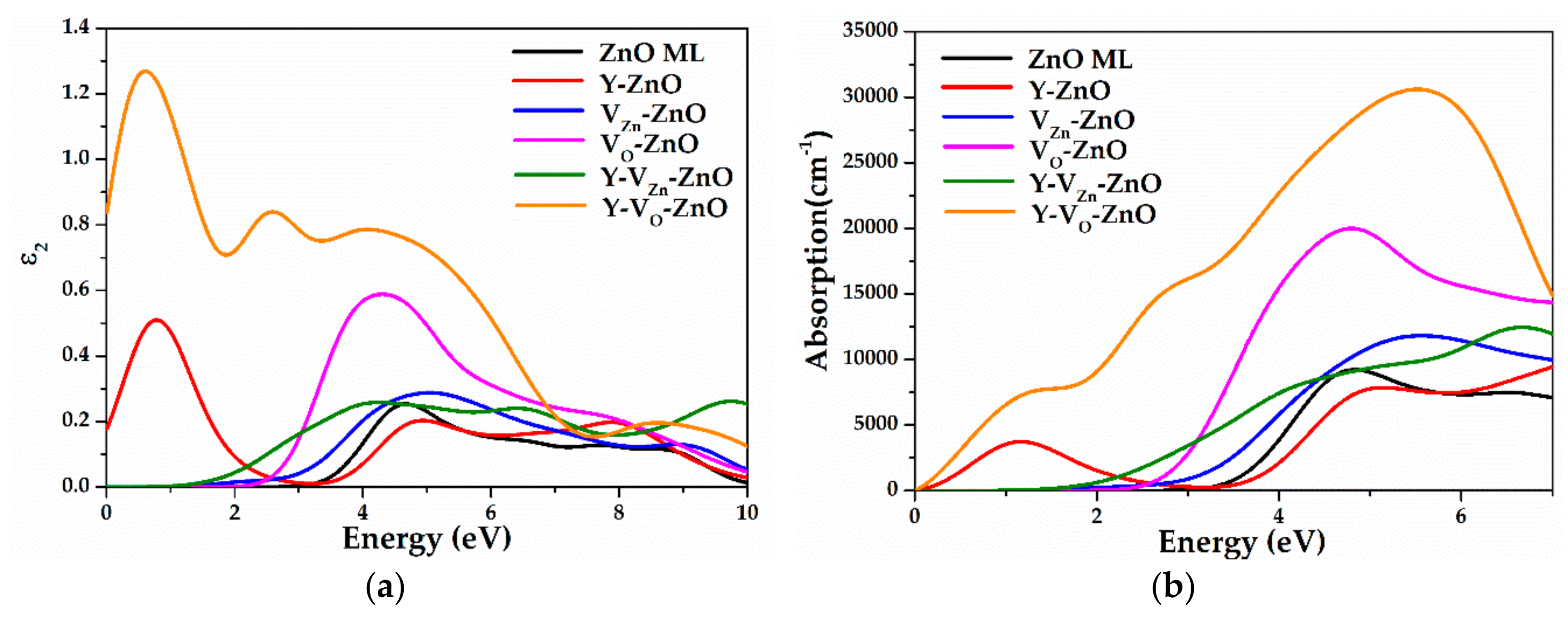 Materials 13 00724 g009