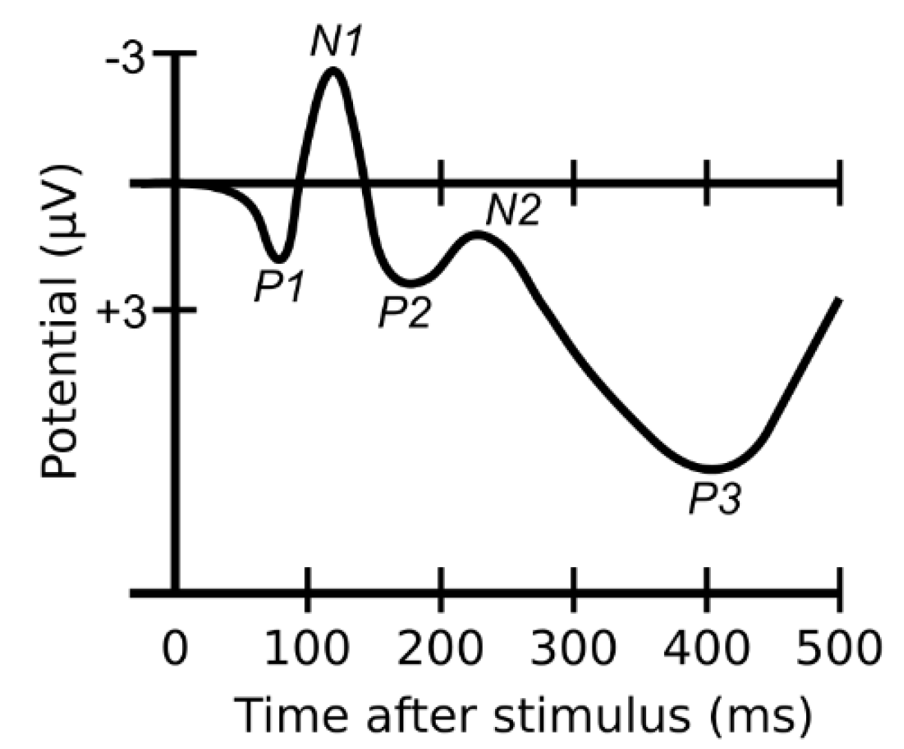 Materials 13 00725 g001