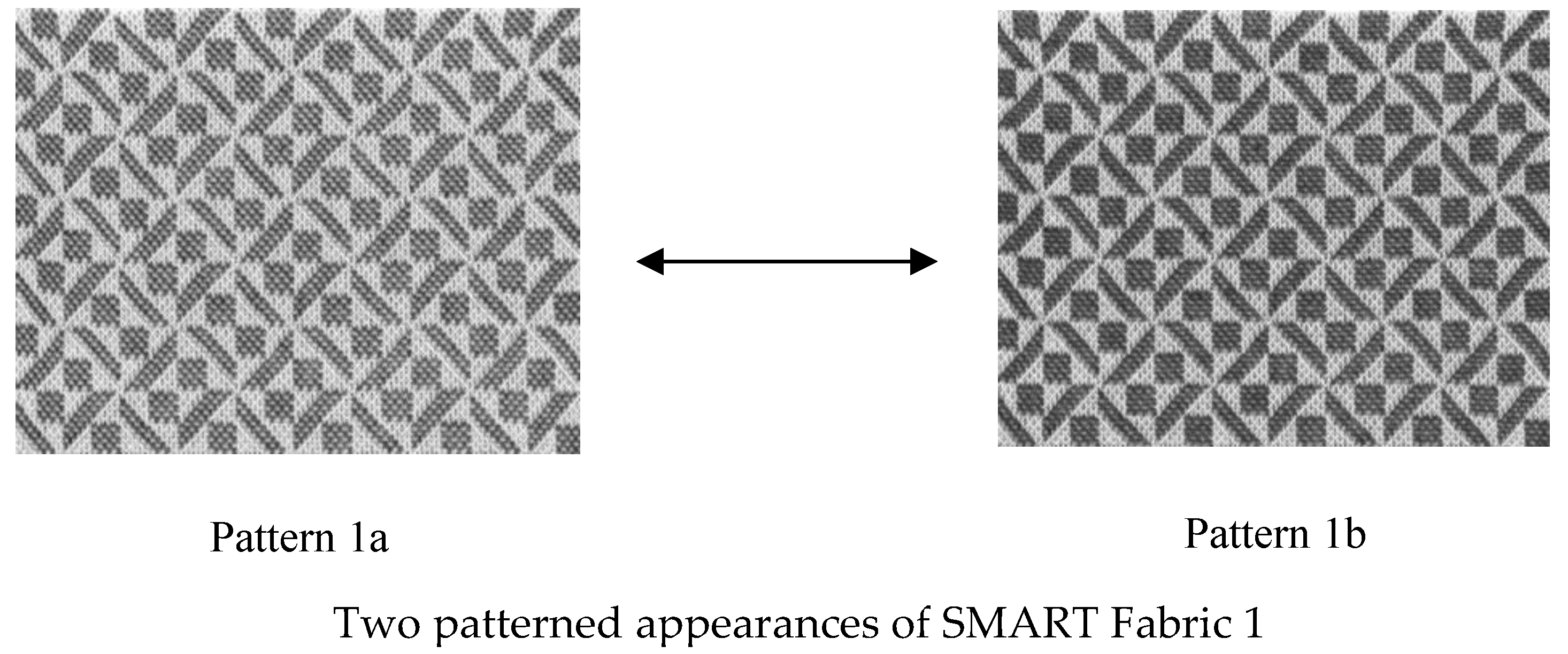 Materials 13 00725 g006a