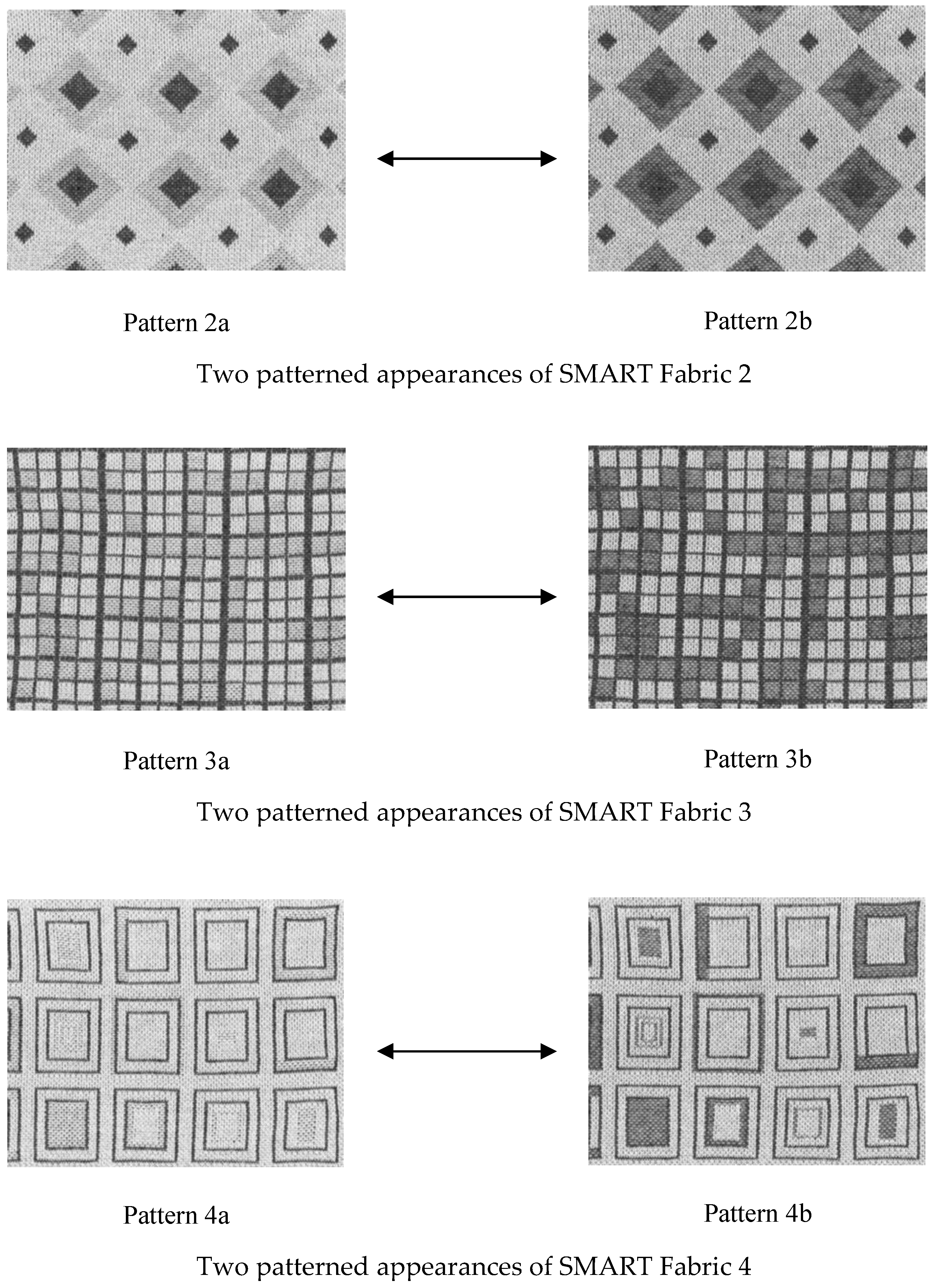 Materials 13 00725 g006b