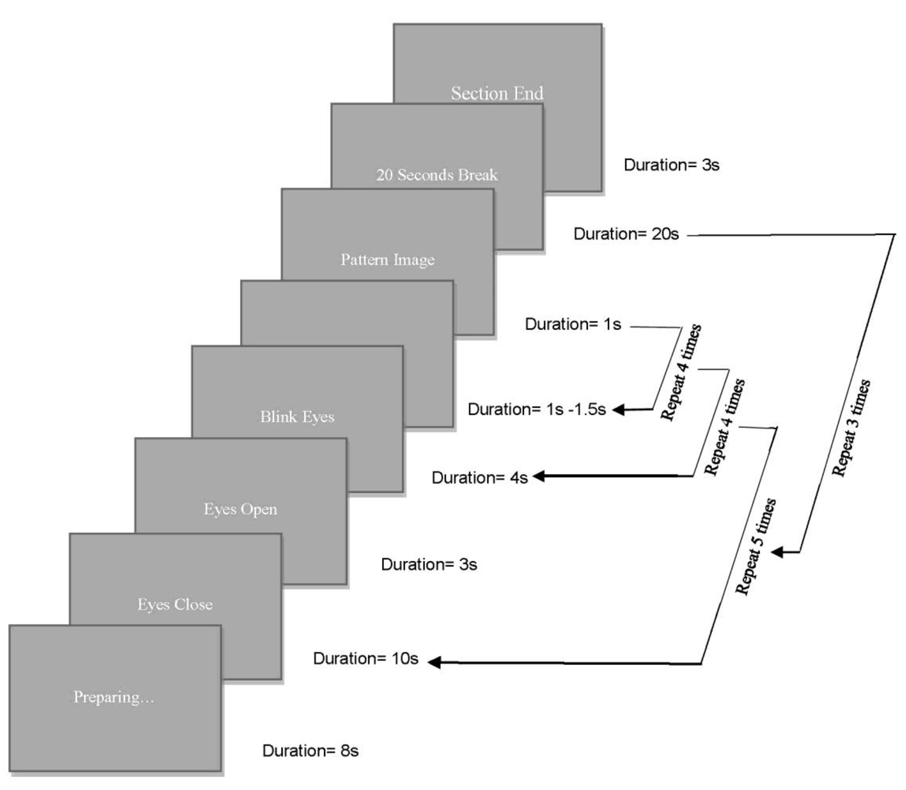 Materials 13 00725 g007