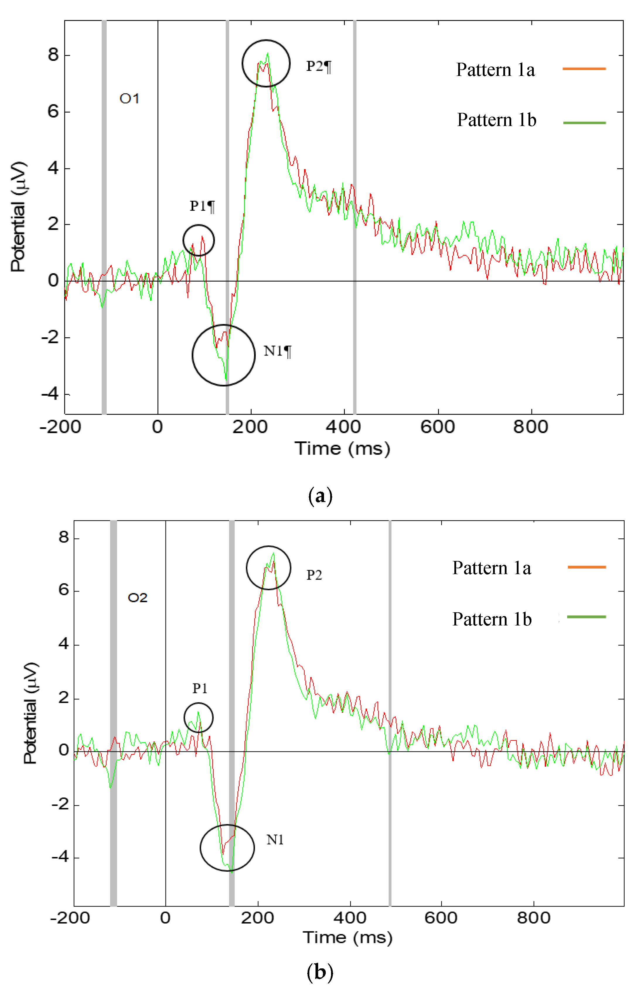 Materials 13 00725 g009