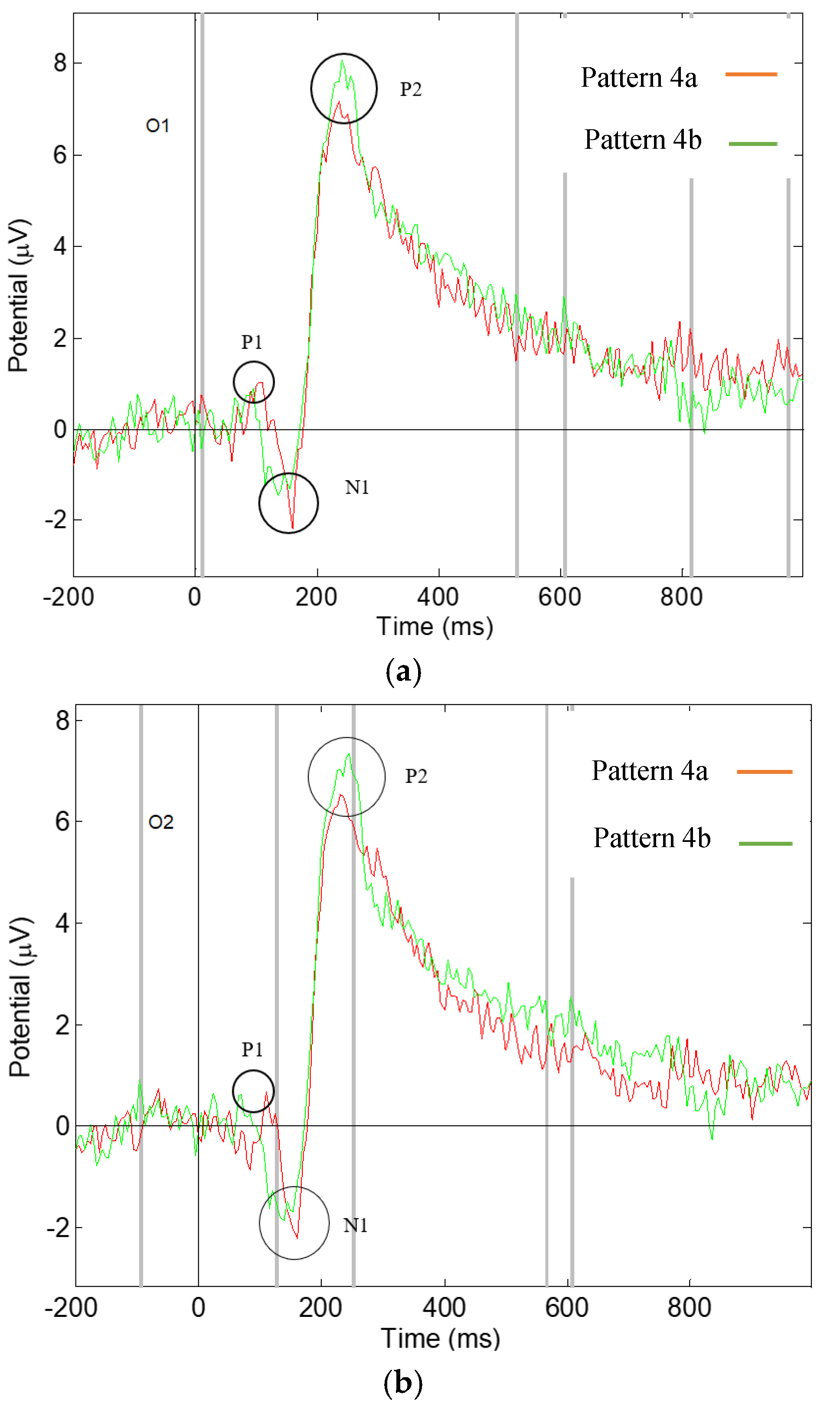 Materials 13 00725 g012