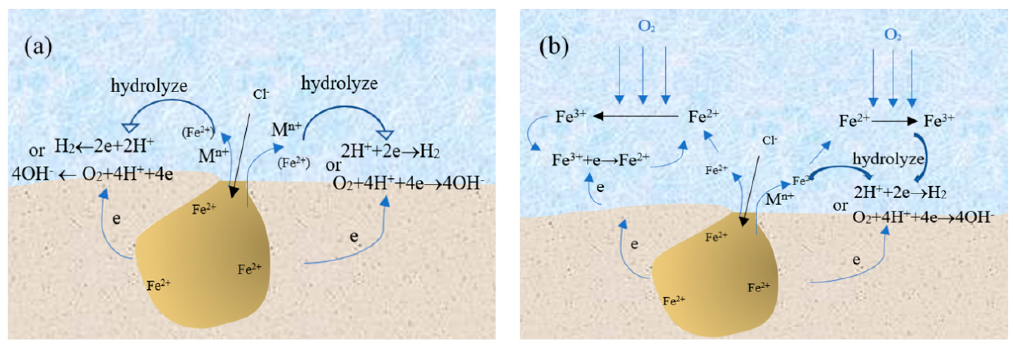 Materials 13 00726 g008