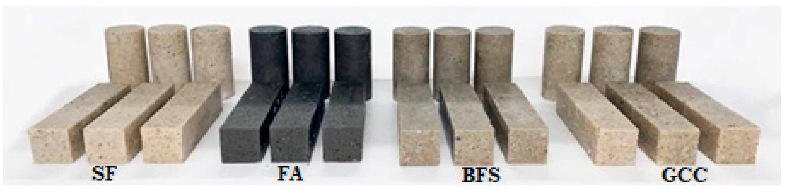 Materials 13 00727 g003