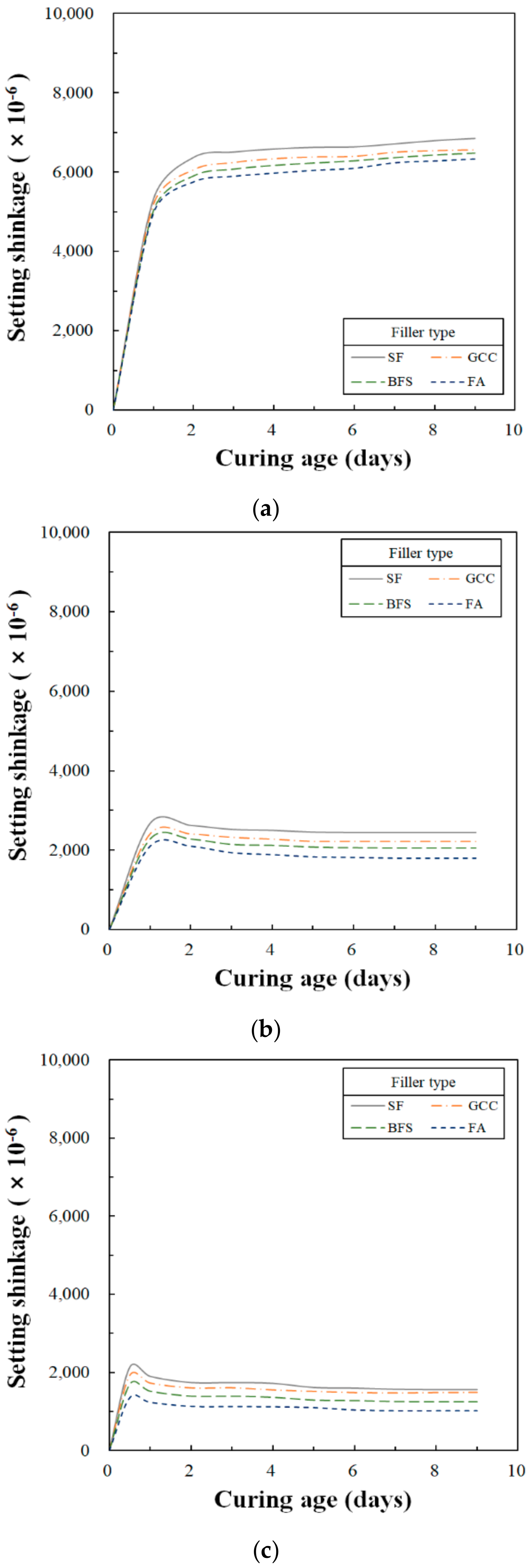 Materials 13 00727 g004
