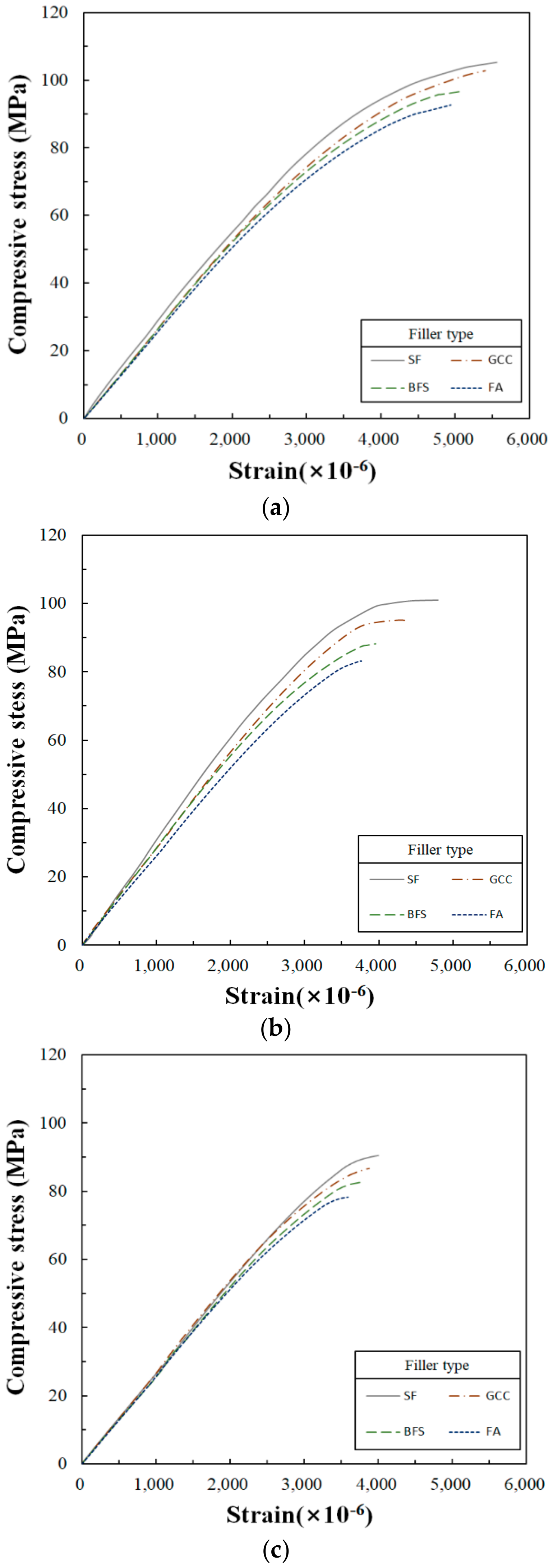 Materials 13 00727 g006