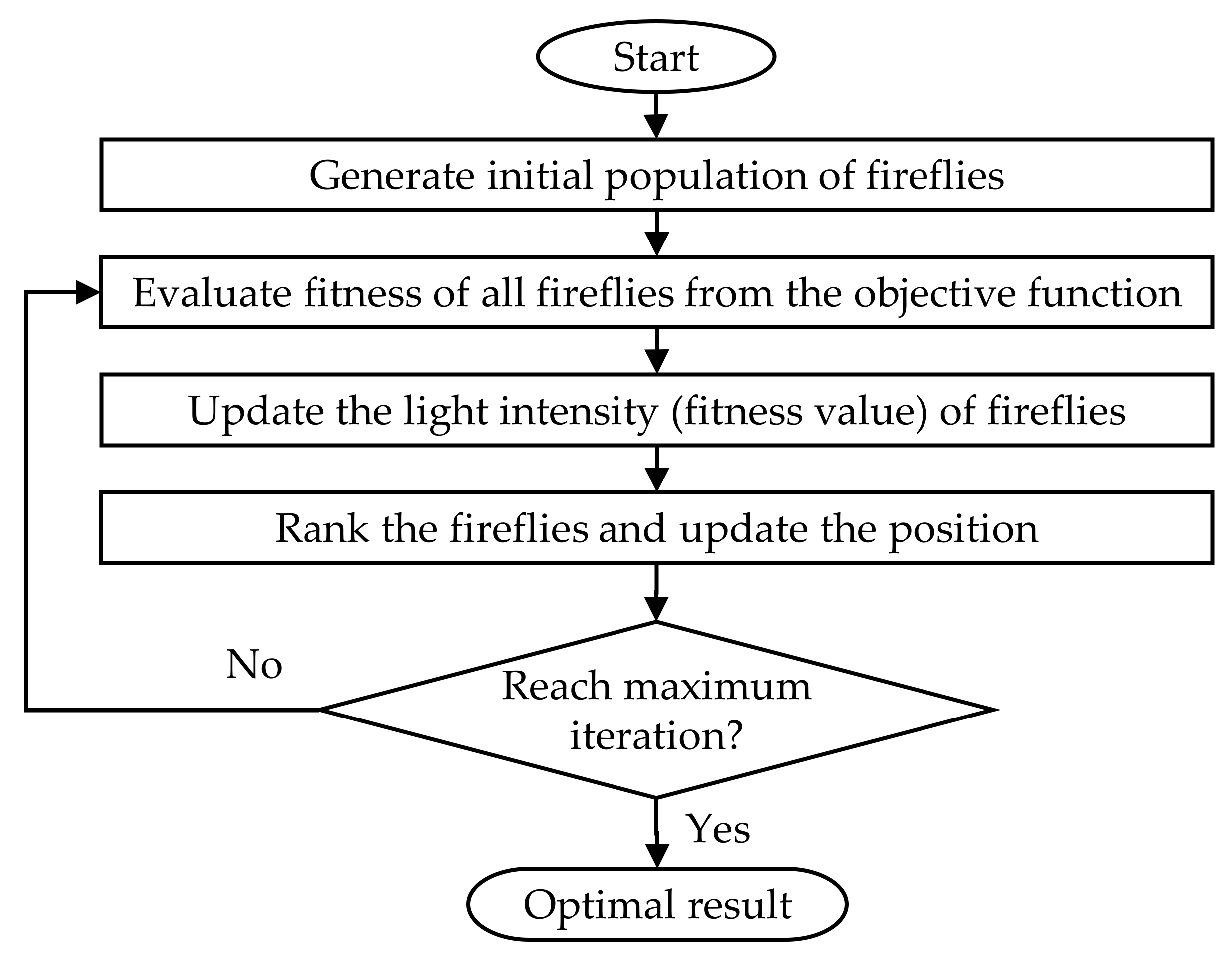 Materials 13 00728 g008
