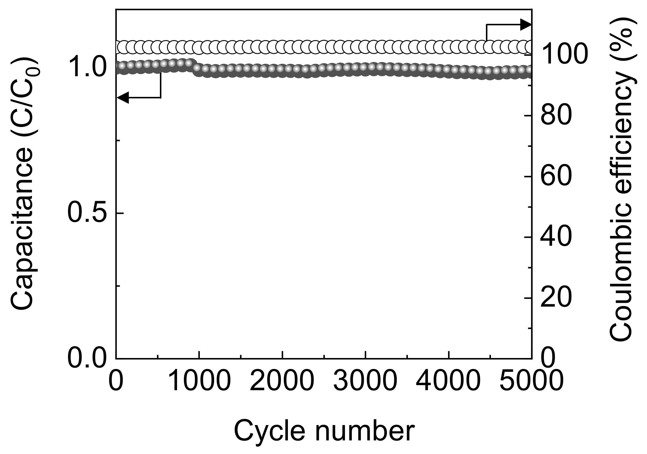 Materials 13 00729 g006
