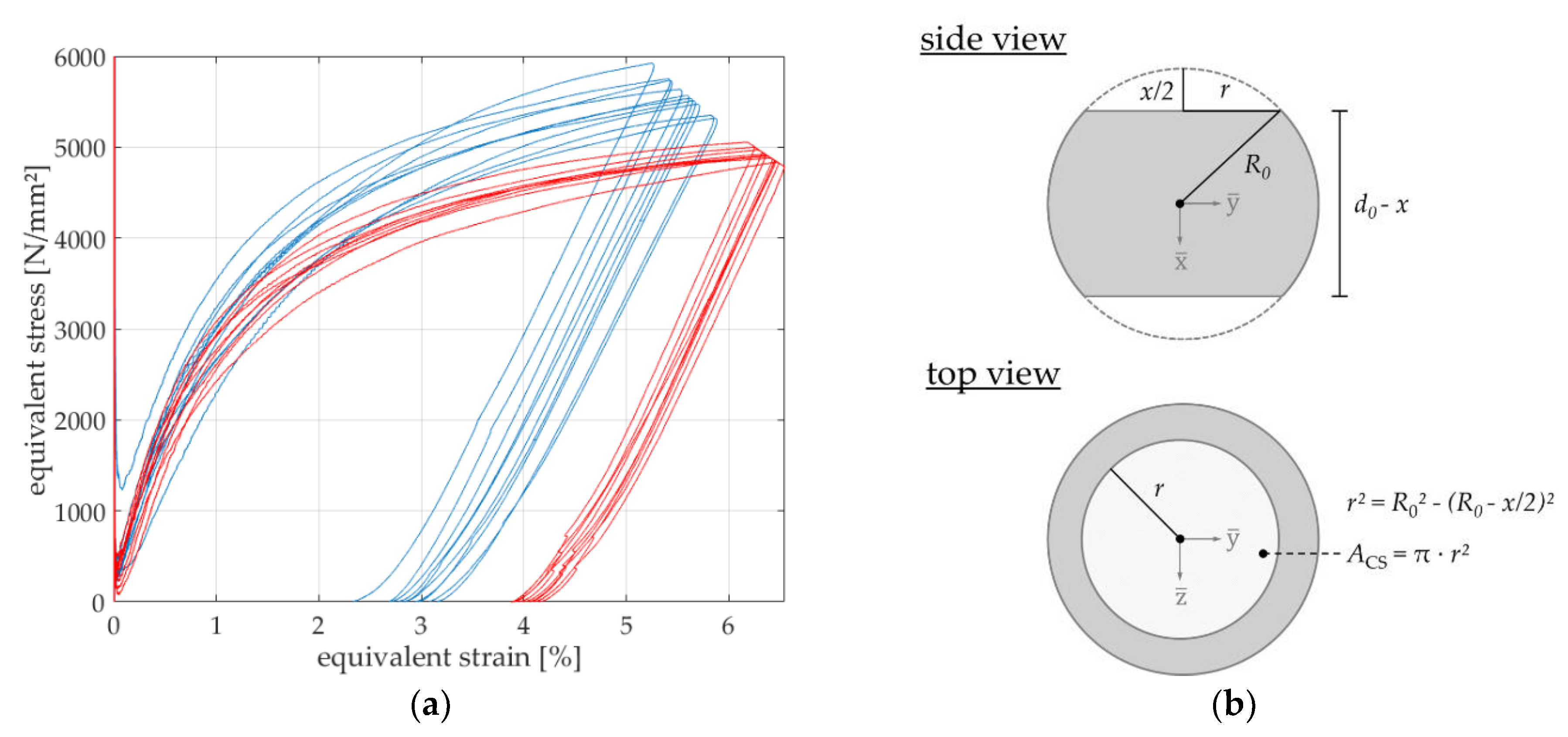 Materials 13 00733 g006