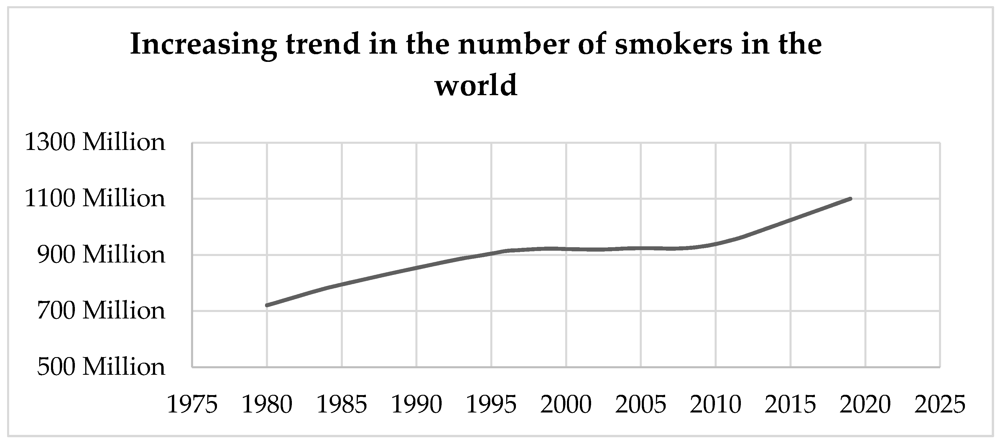 Materials 13 00734 g001