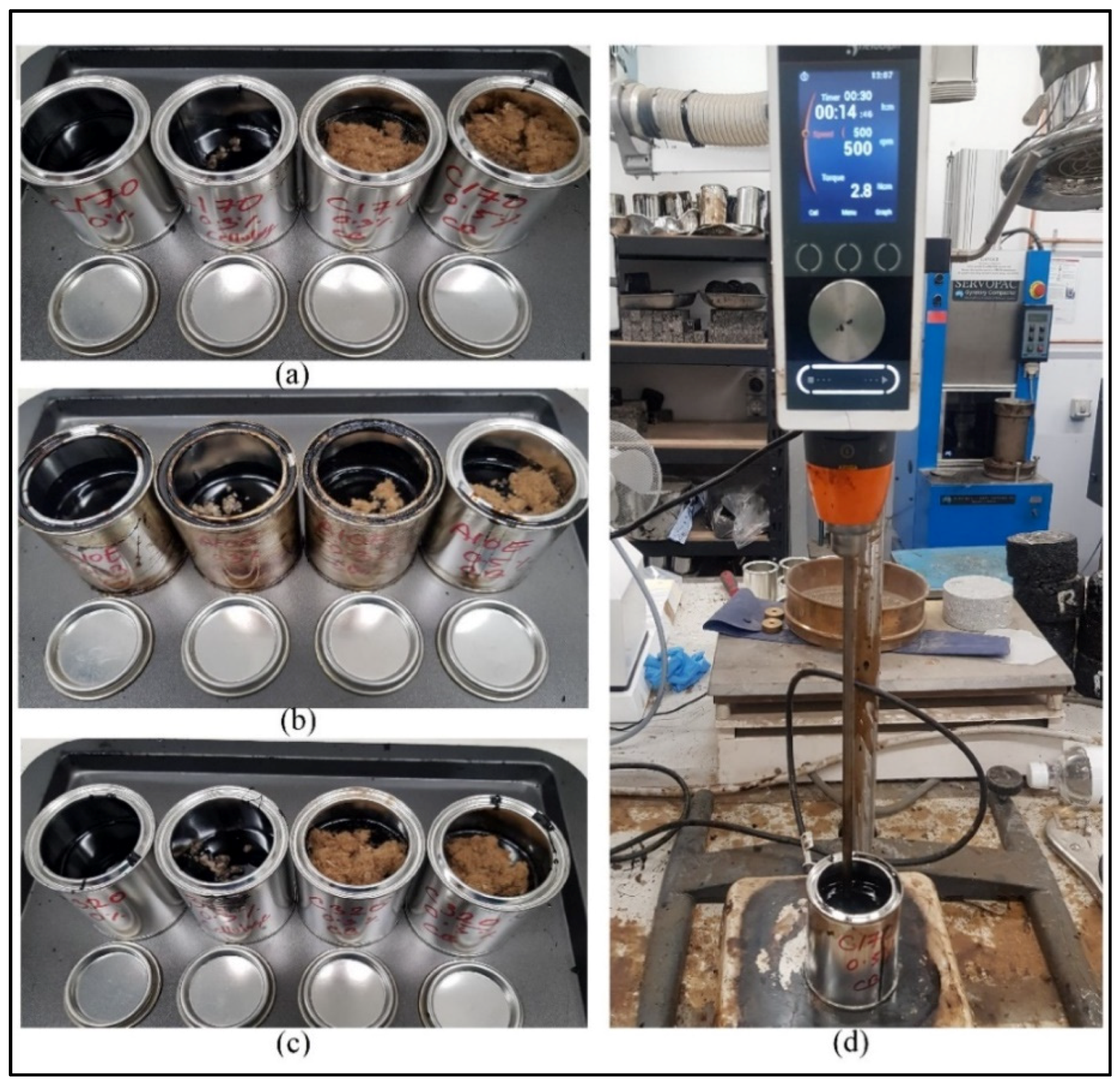 Materials 13 00734 g006