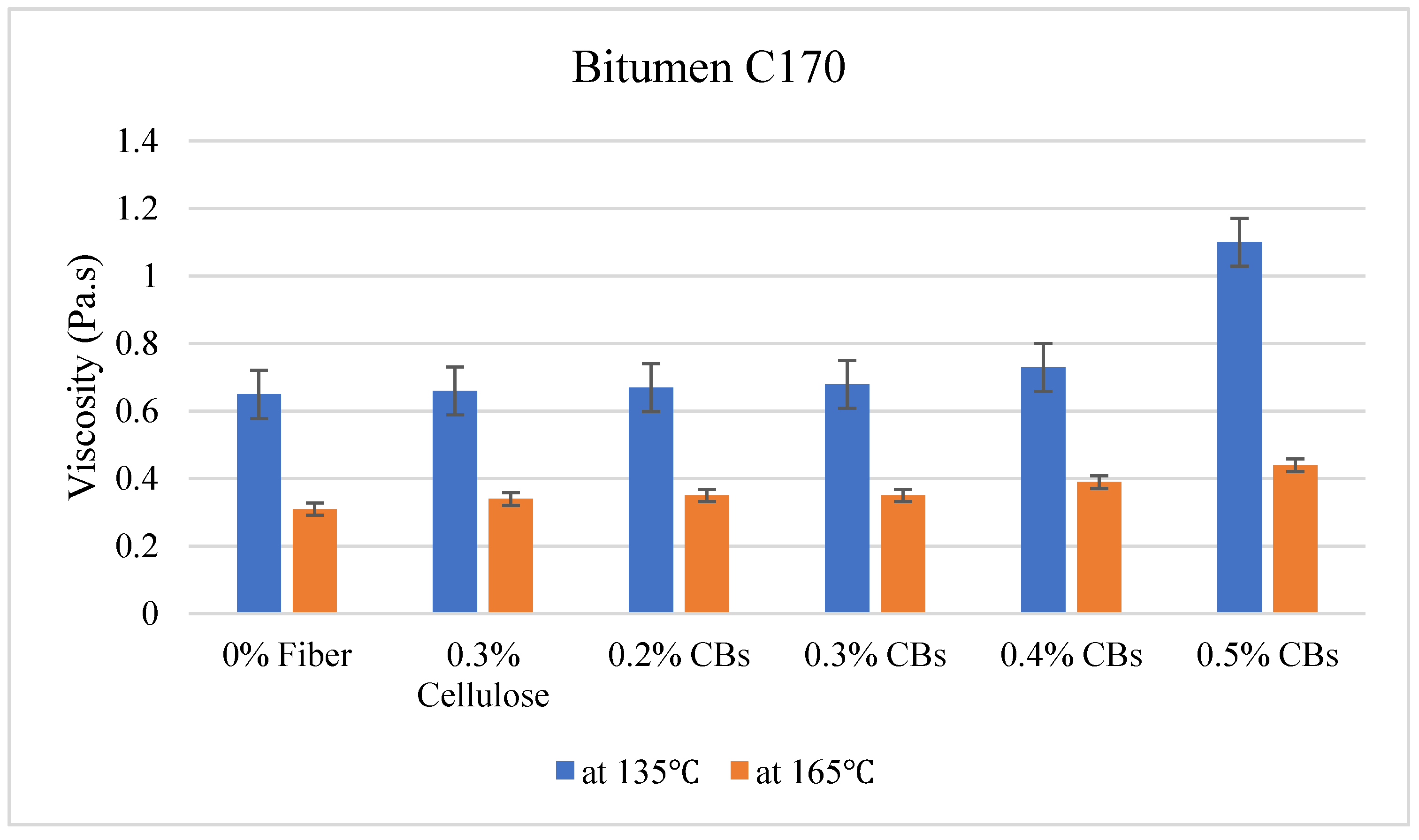 Materials 13 00734 g012