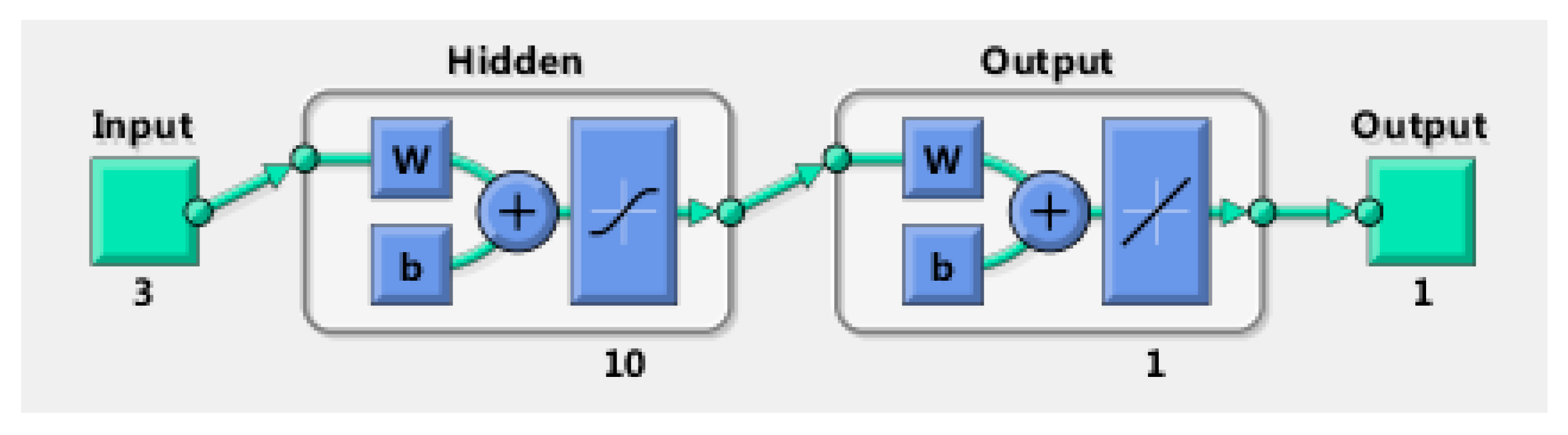 Materials 13 00736 g007