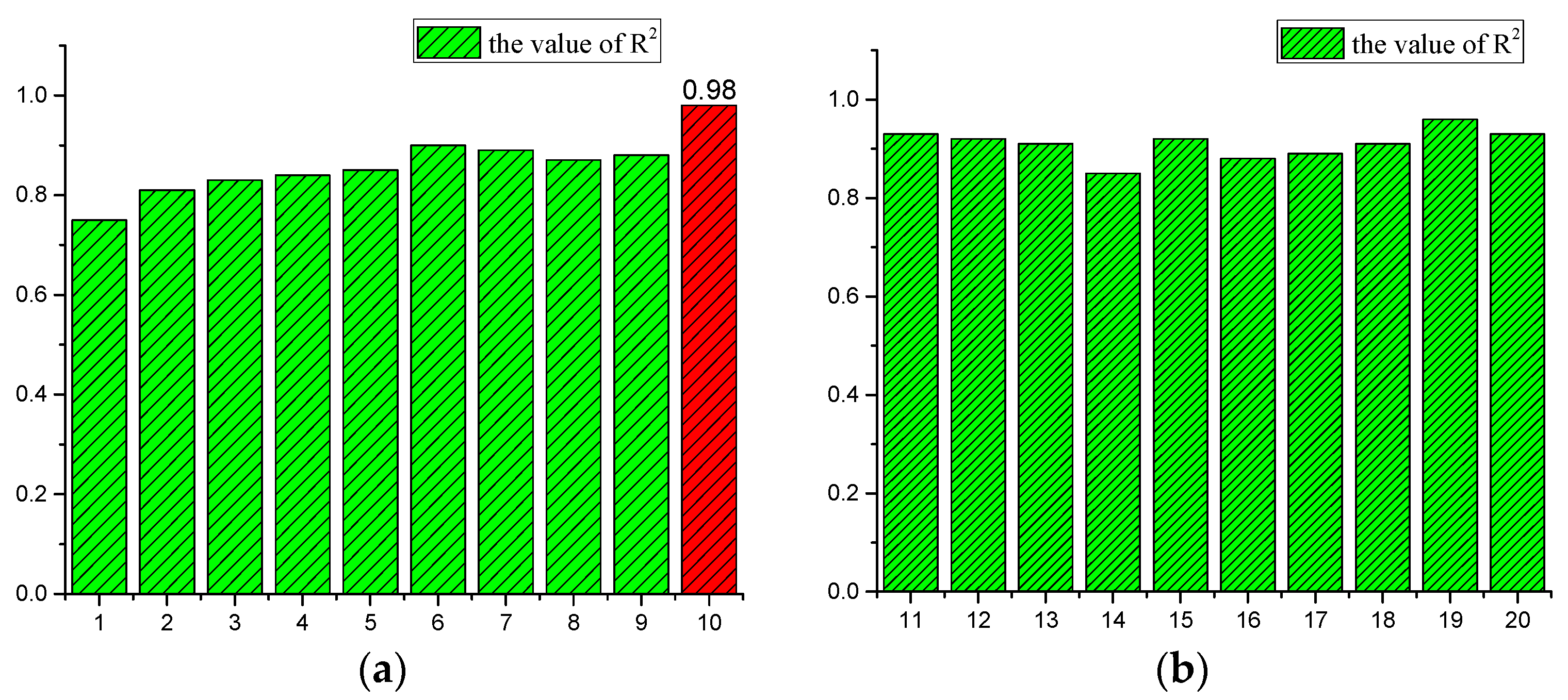 Materials 13 00736 g008