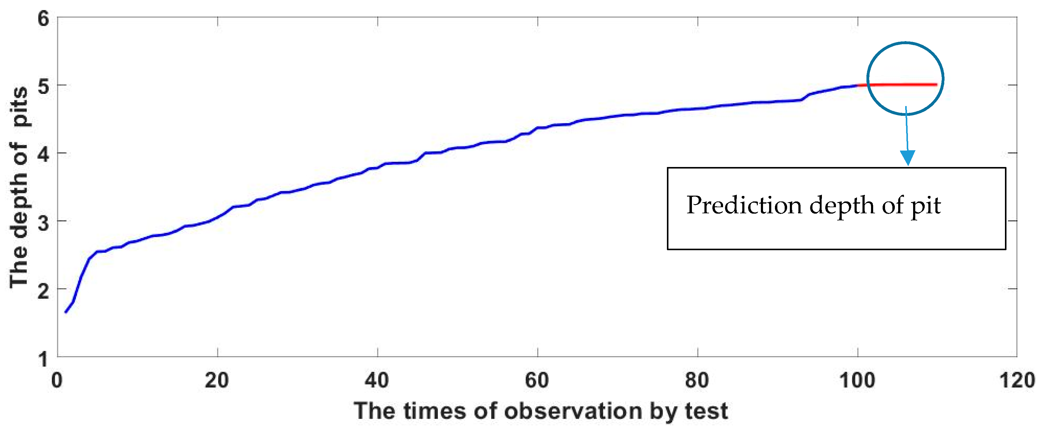 Materials 13 00736 g012