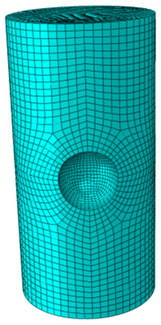 Materials 13 00736 g013