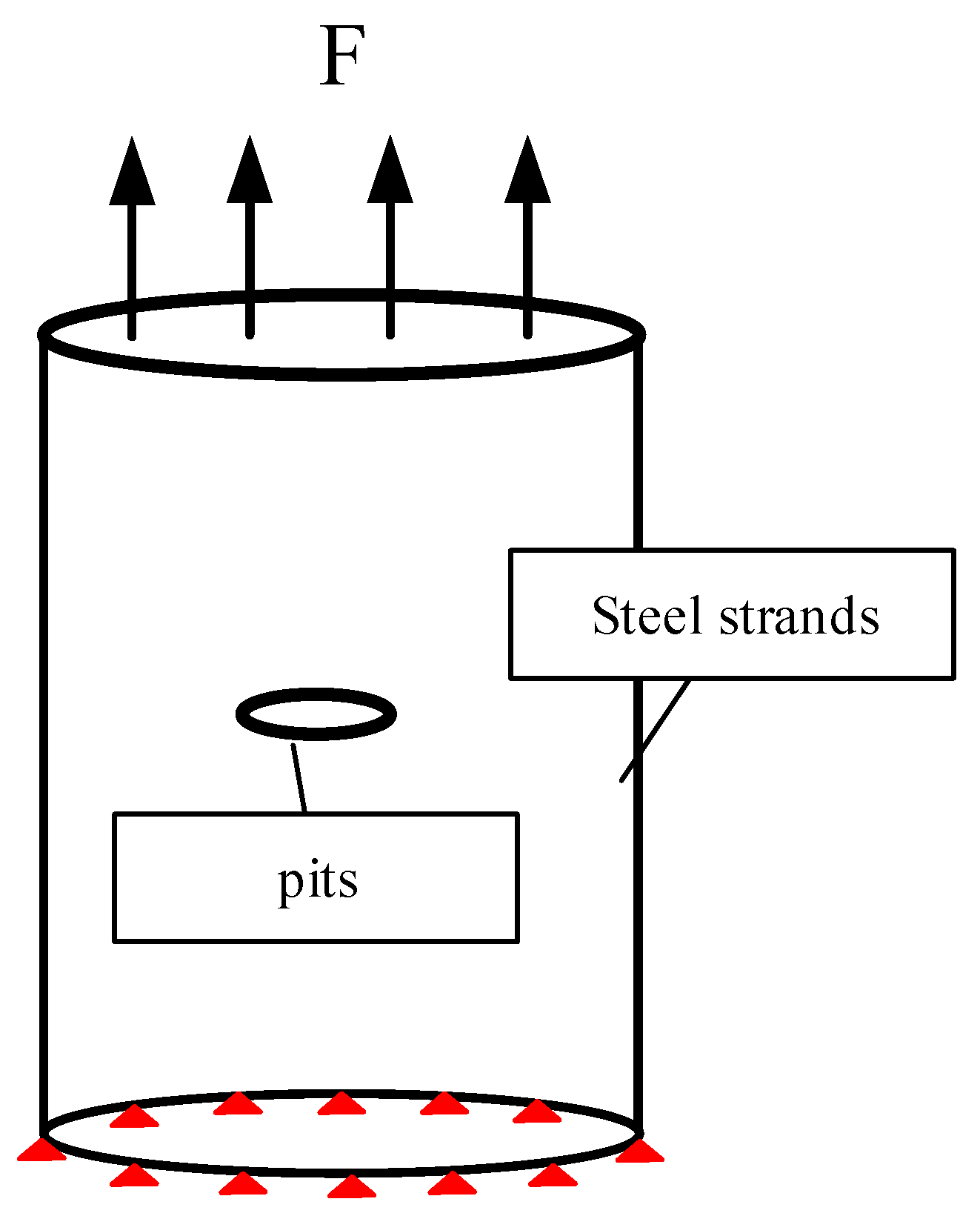 Materials 13 00736 g014