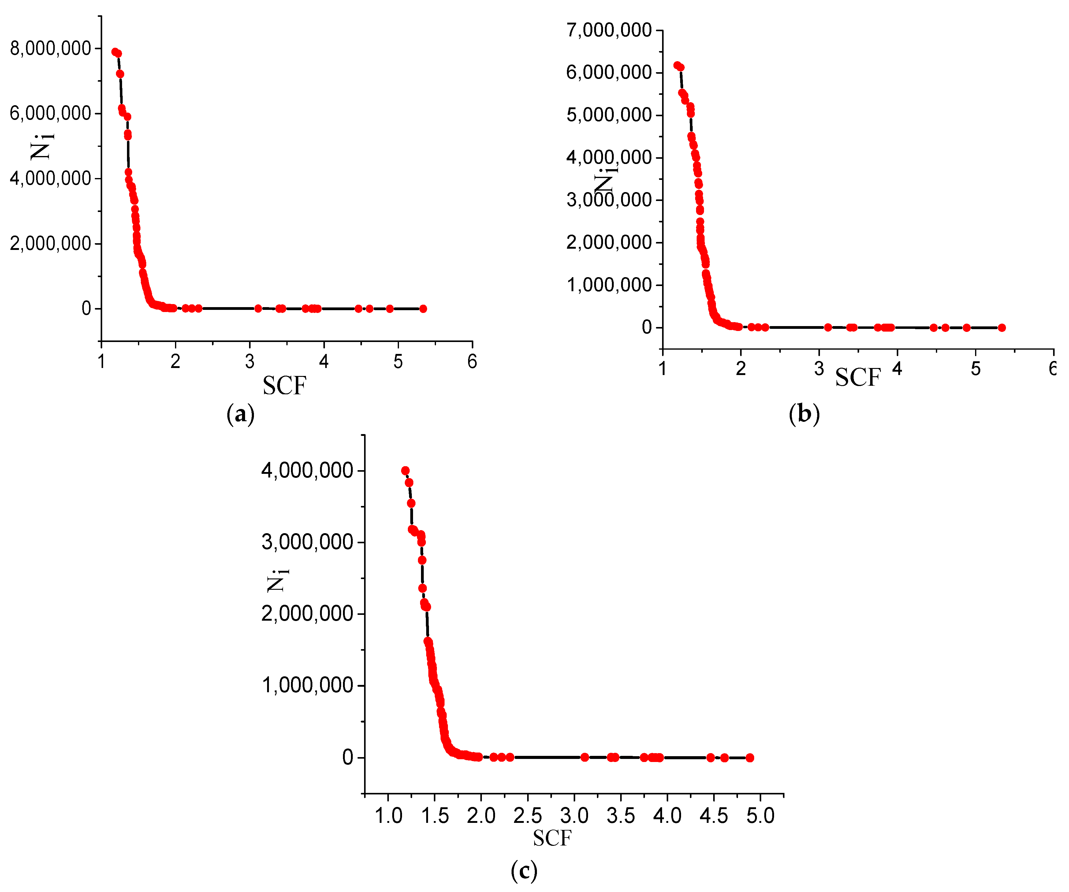 Materials 13 00736 g018