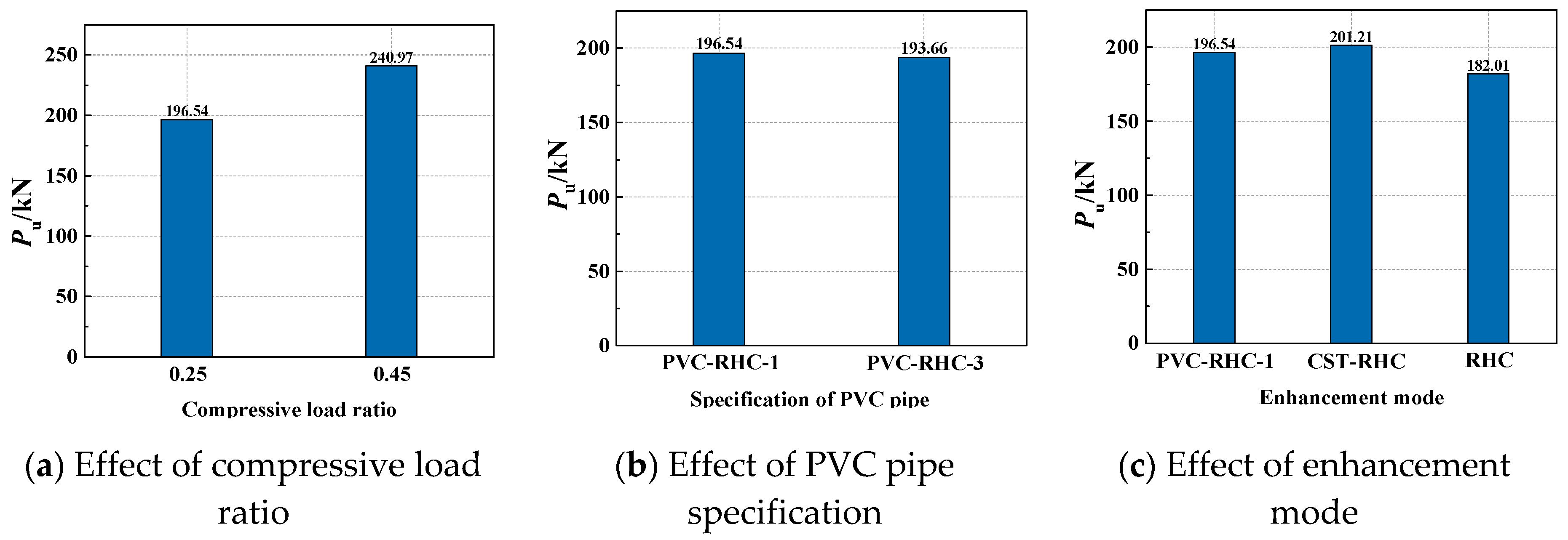 Materials 13 00737 g008
