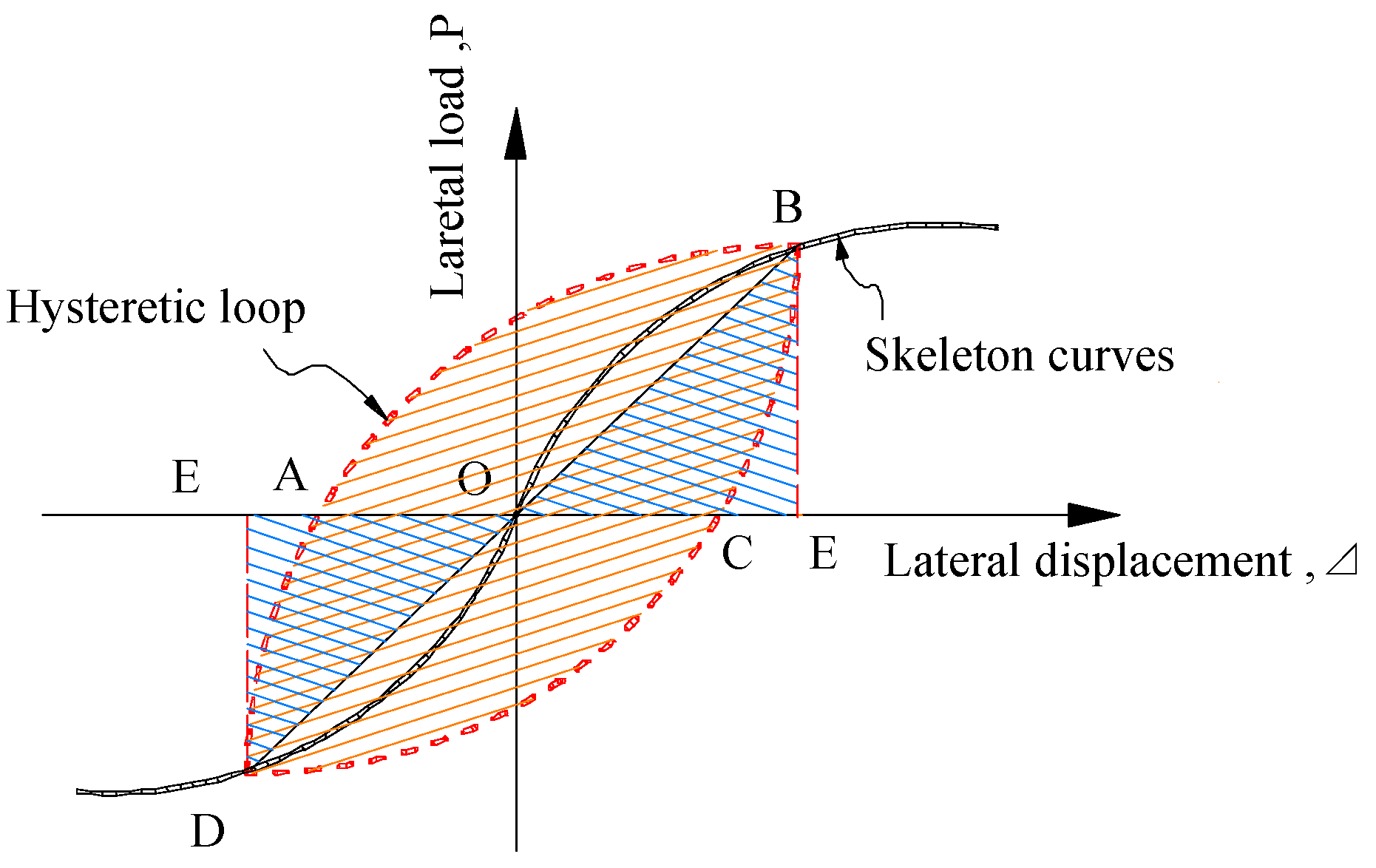 Materials 13 00737 g010