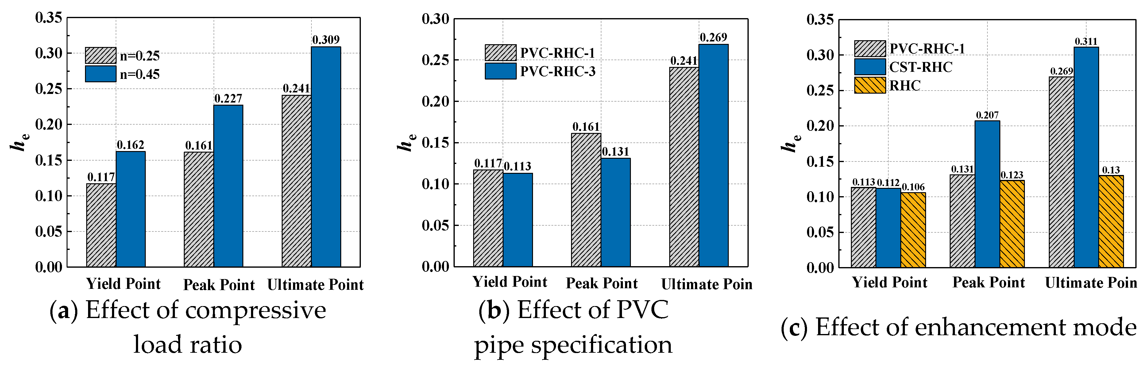 Materials 13 00737 g011